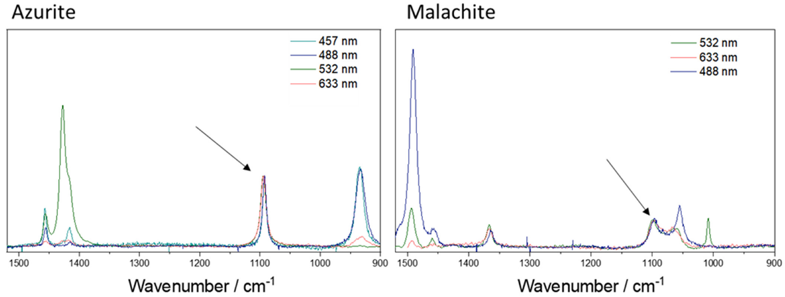 Minerals 13 01358 g007