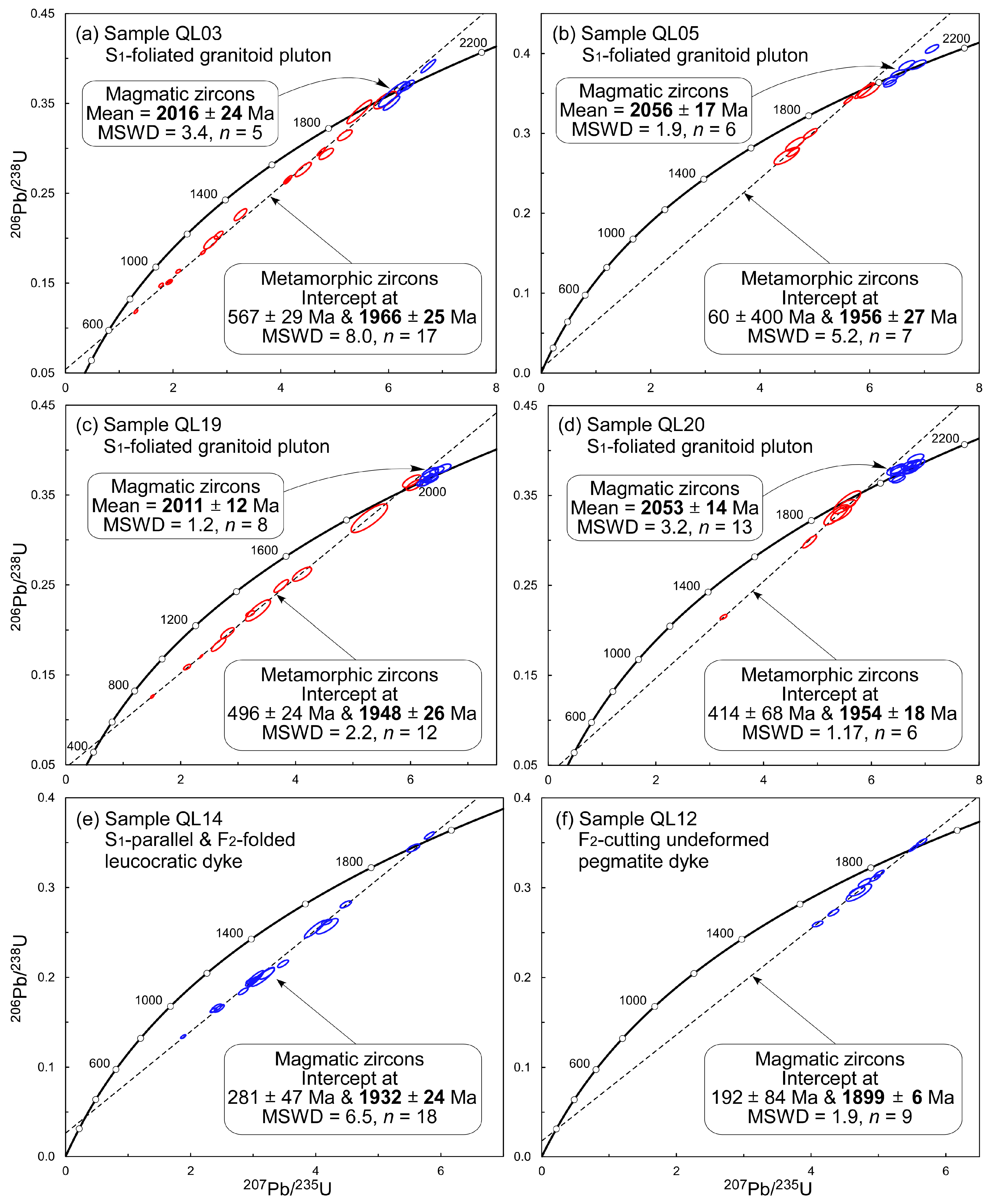 Minerals 13 01361 g009
