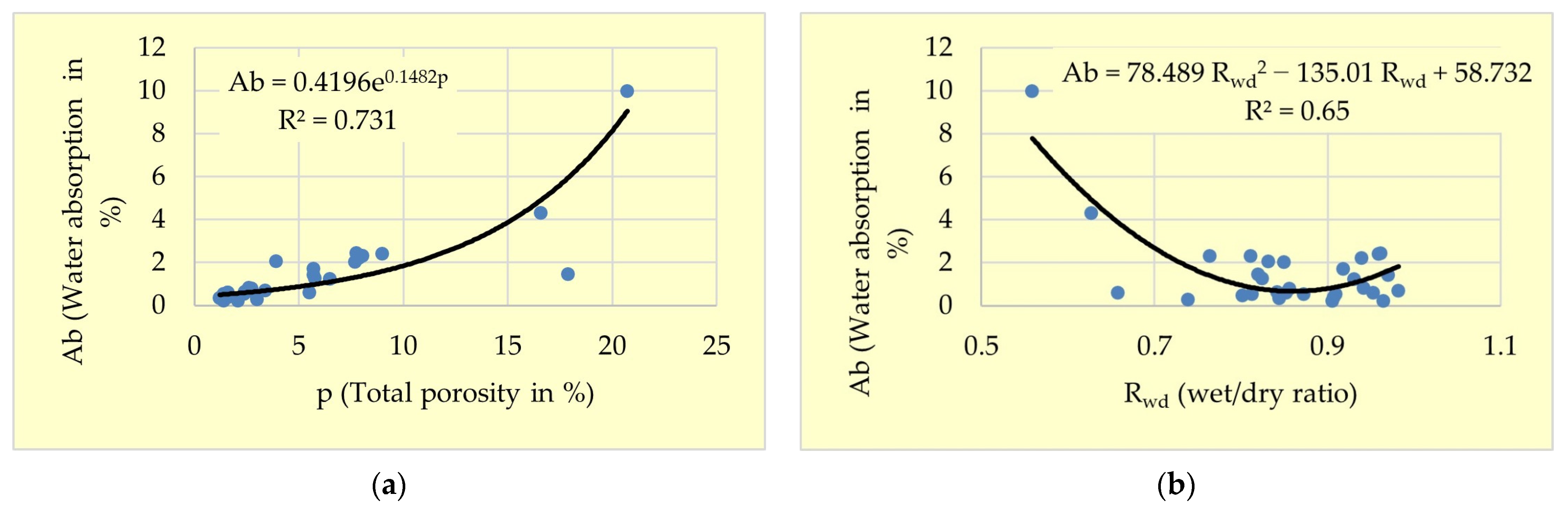 Minerals 13 01364 g004 Minerals 13 01364 g004