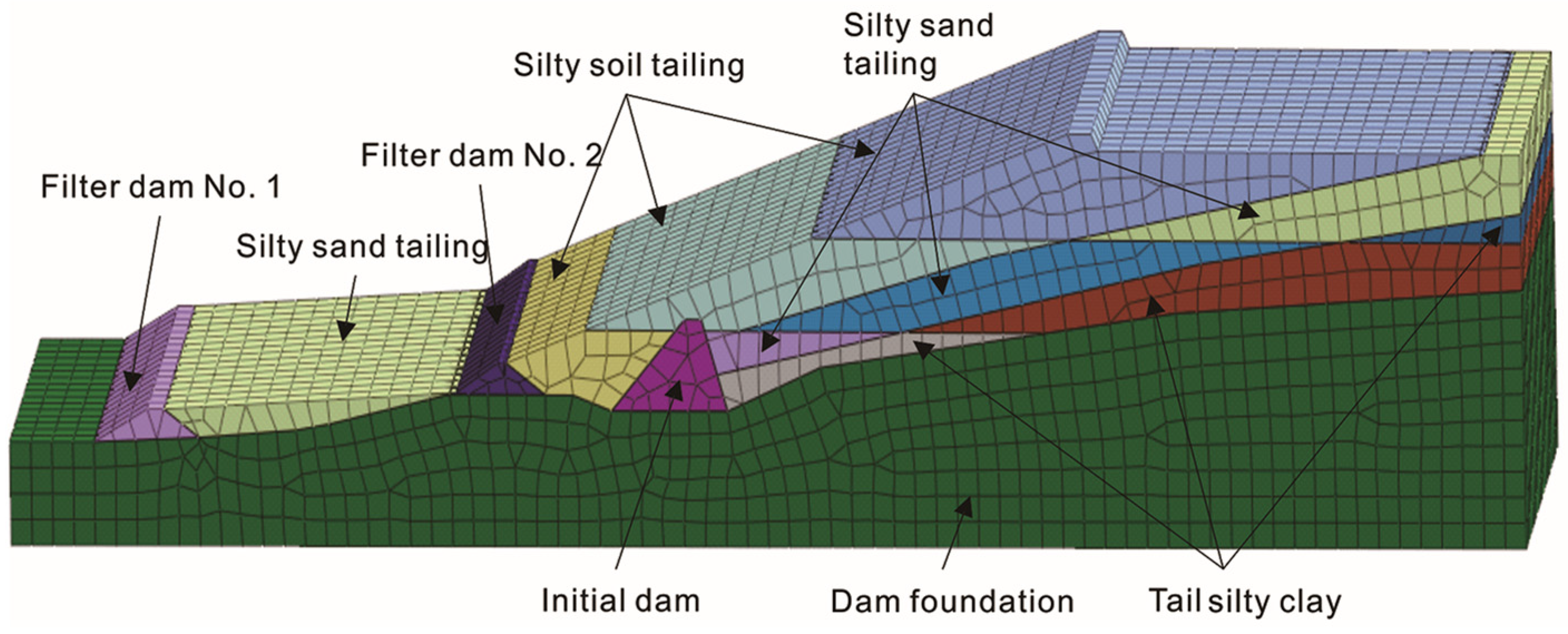 Minerals 13 01365 g006