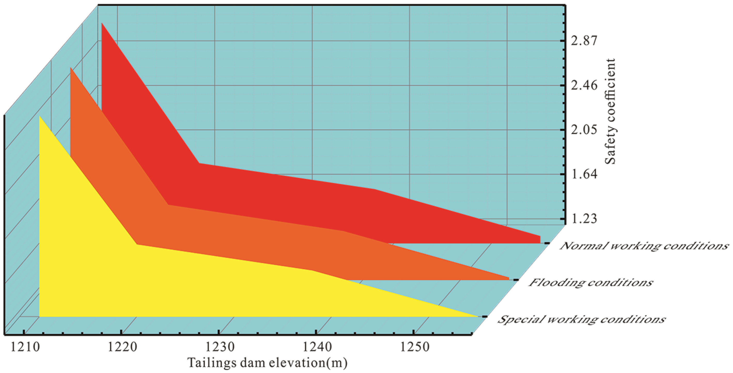 Minerals 13 01365 g009