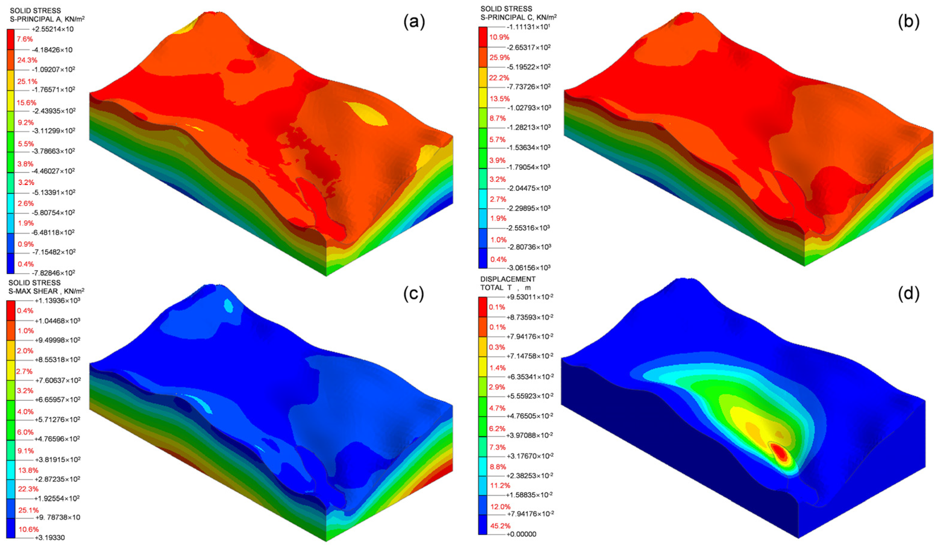 Minerals 13 01365 g012