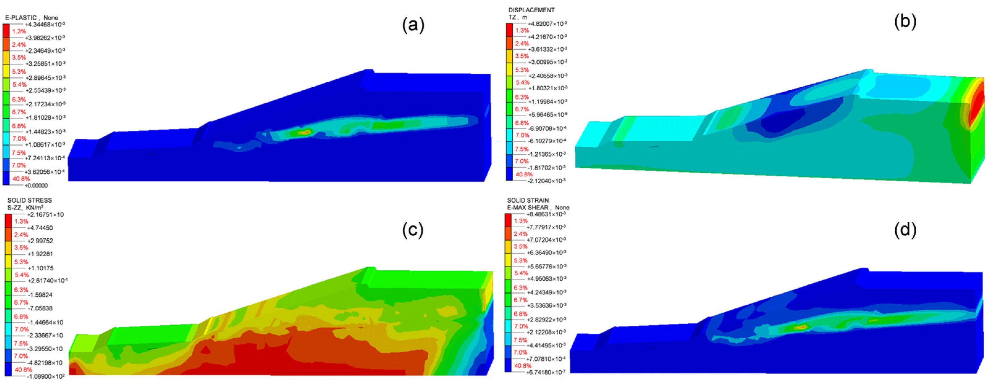 Minerals 13 01365 g016