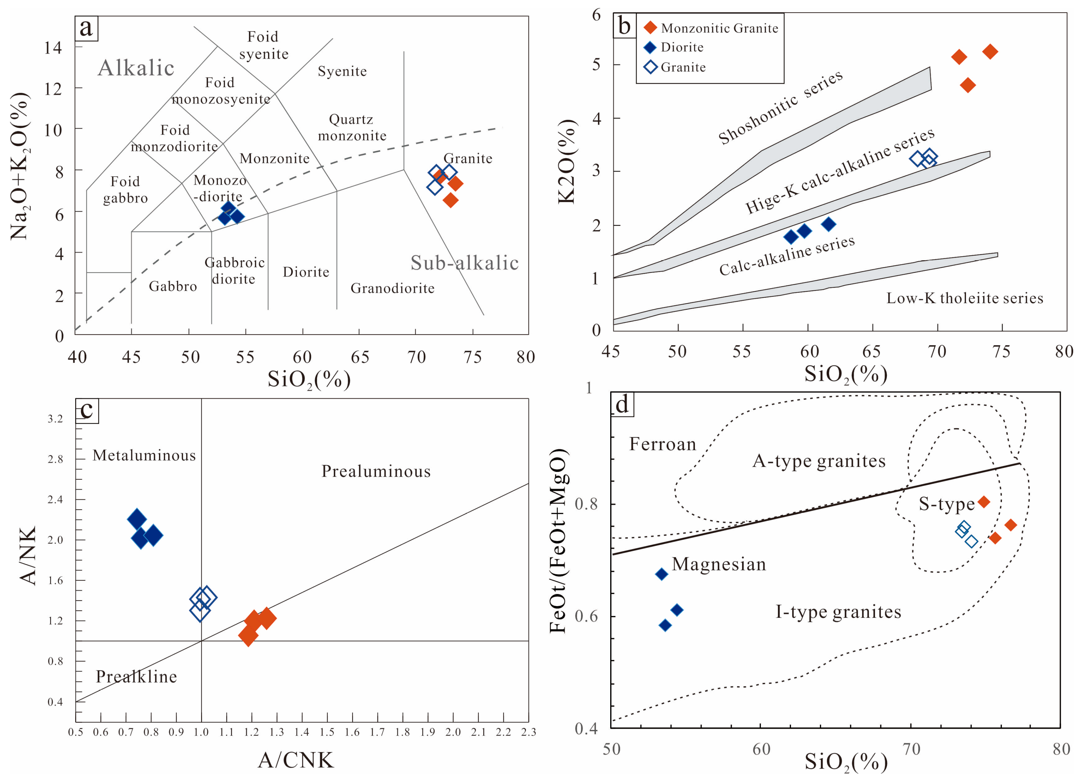 Minerals 13 01368 g008