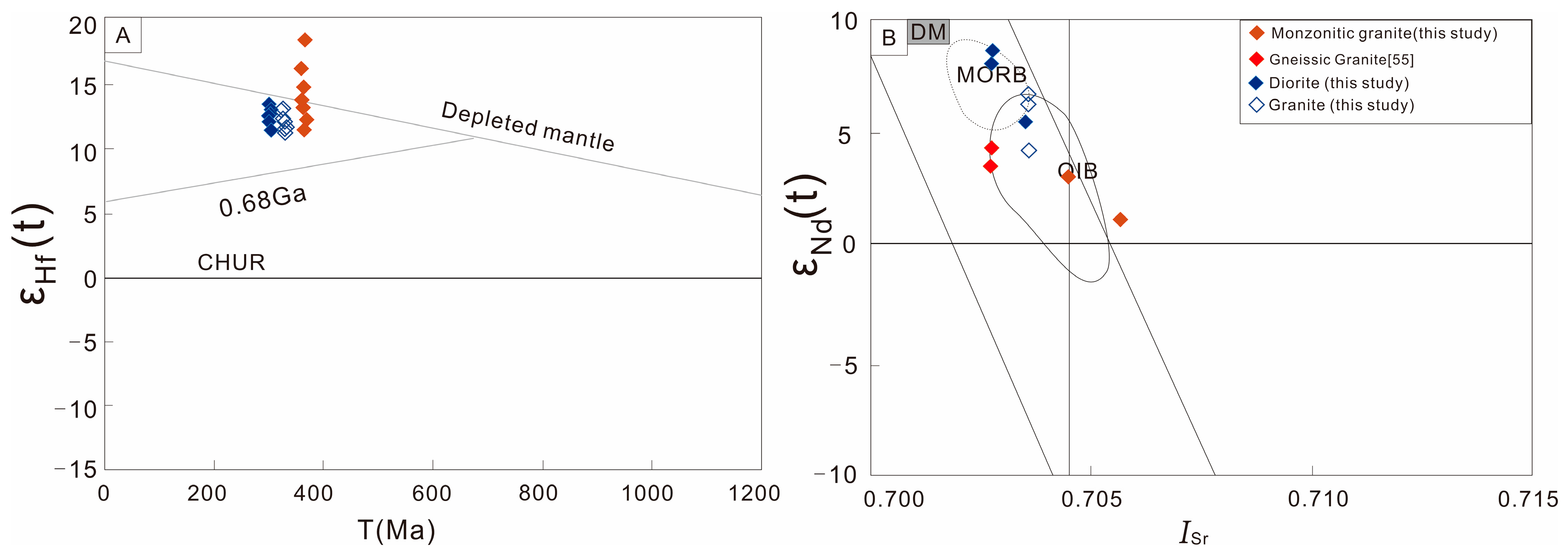 Minerals 13 01368 g012