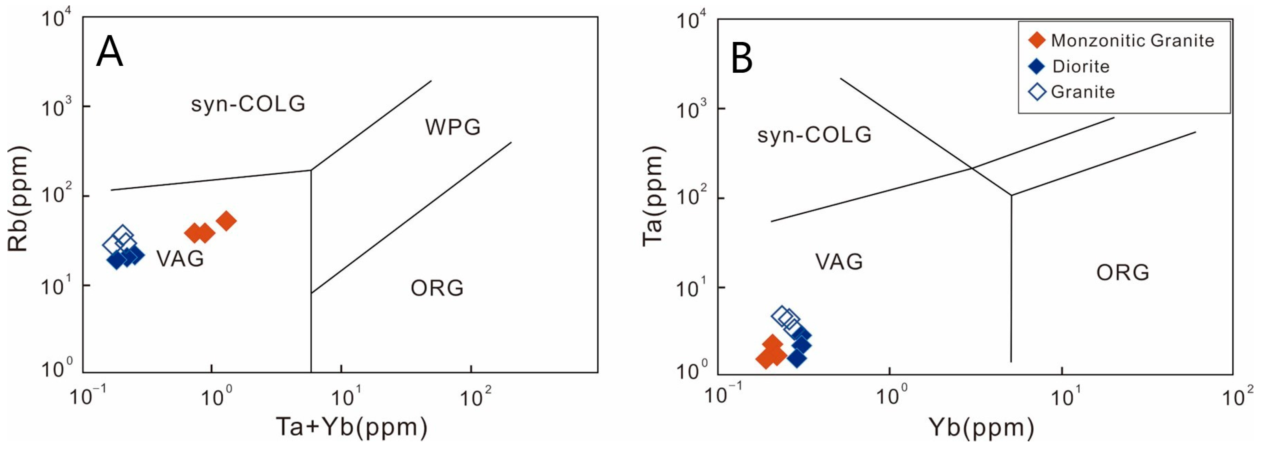Minerals 13 01368 g013