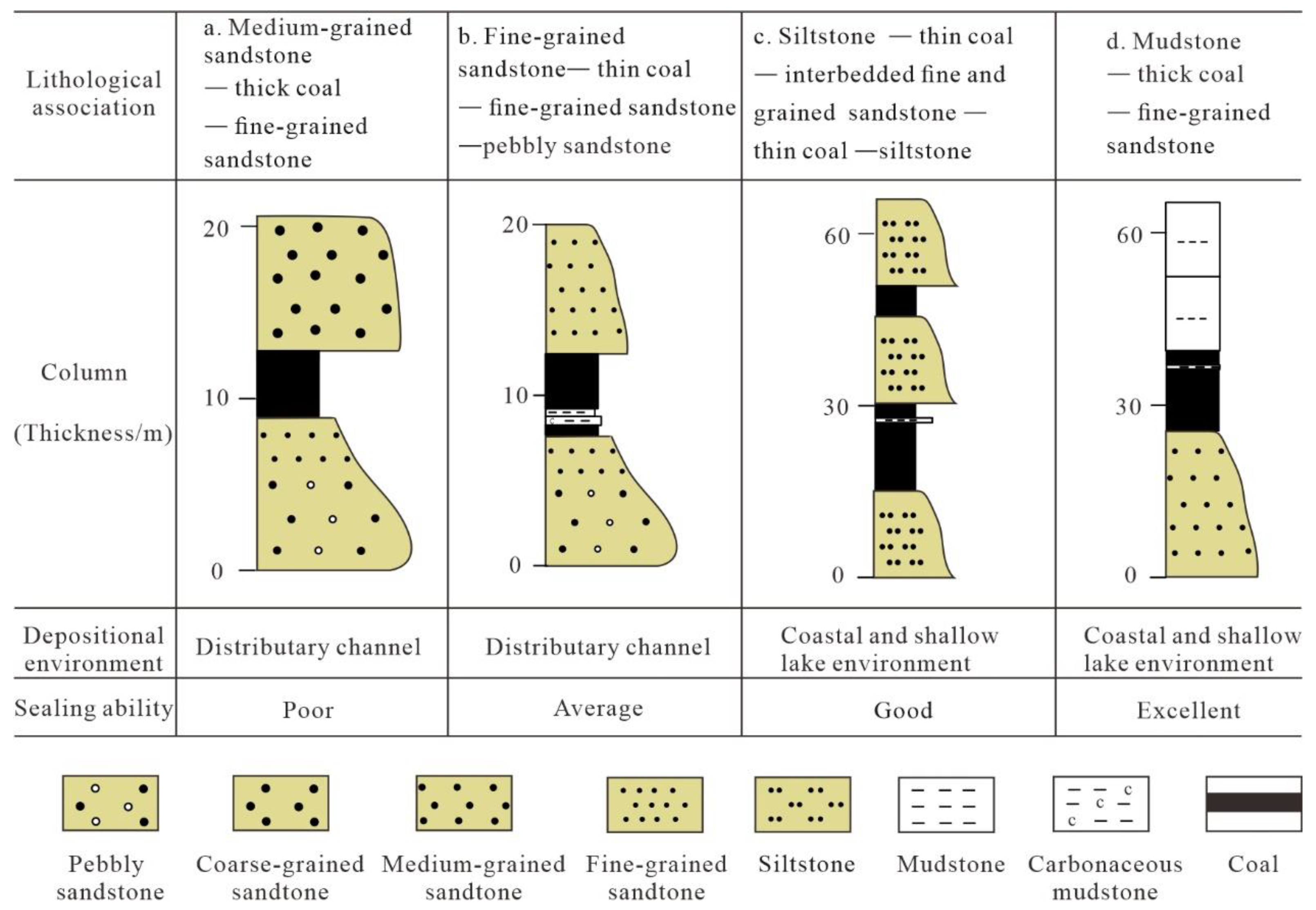 Minerals 13 01369 g006