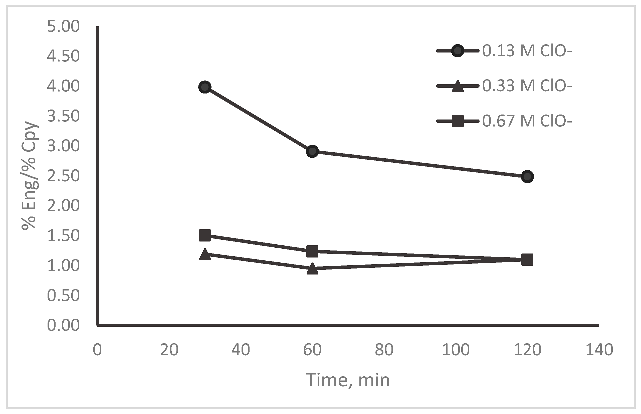 Minerals 13 01372 g002