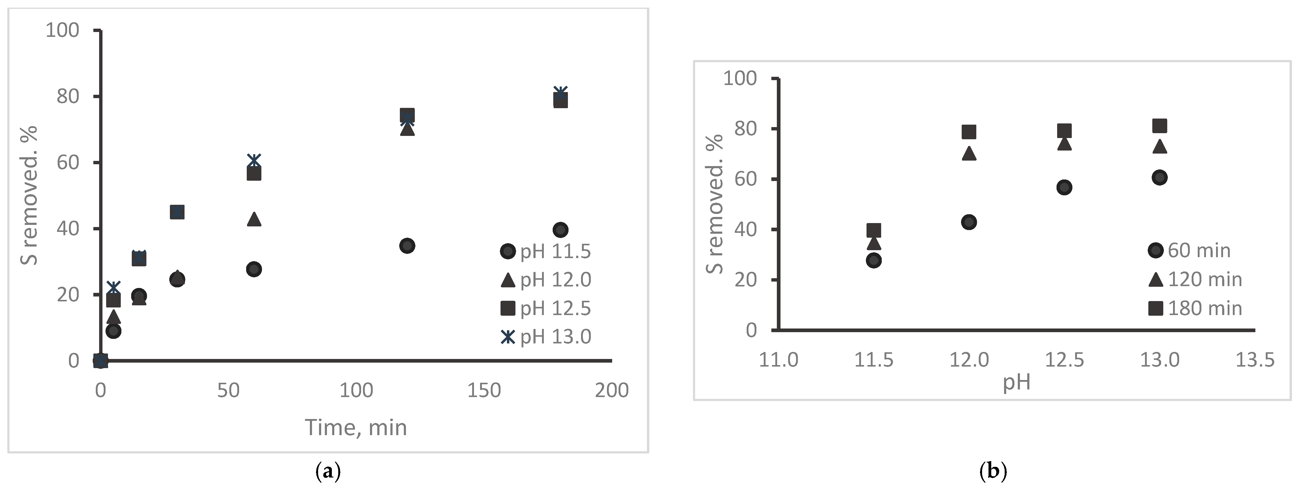 Minerals 13 01372 g004