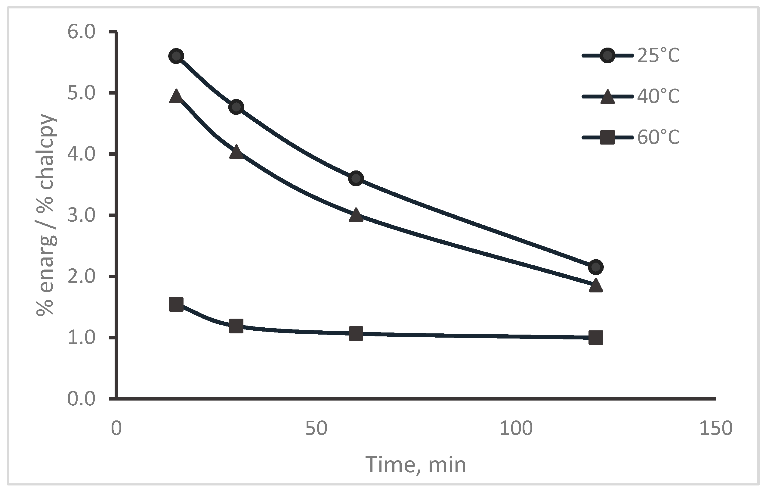 Minerals 13 01372 g005
