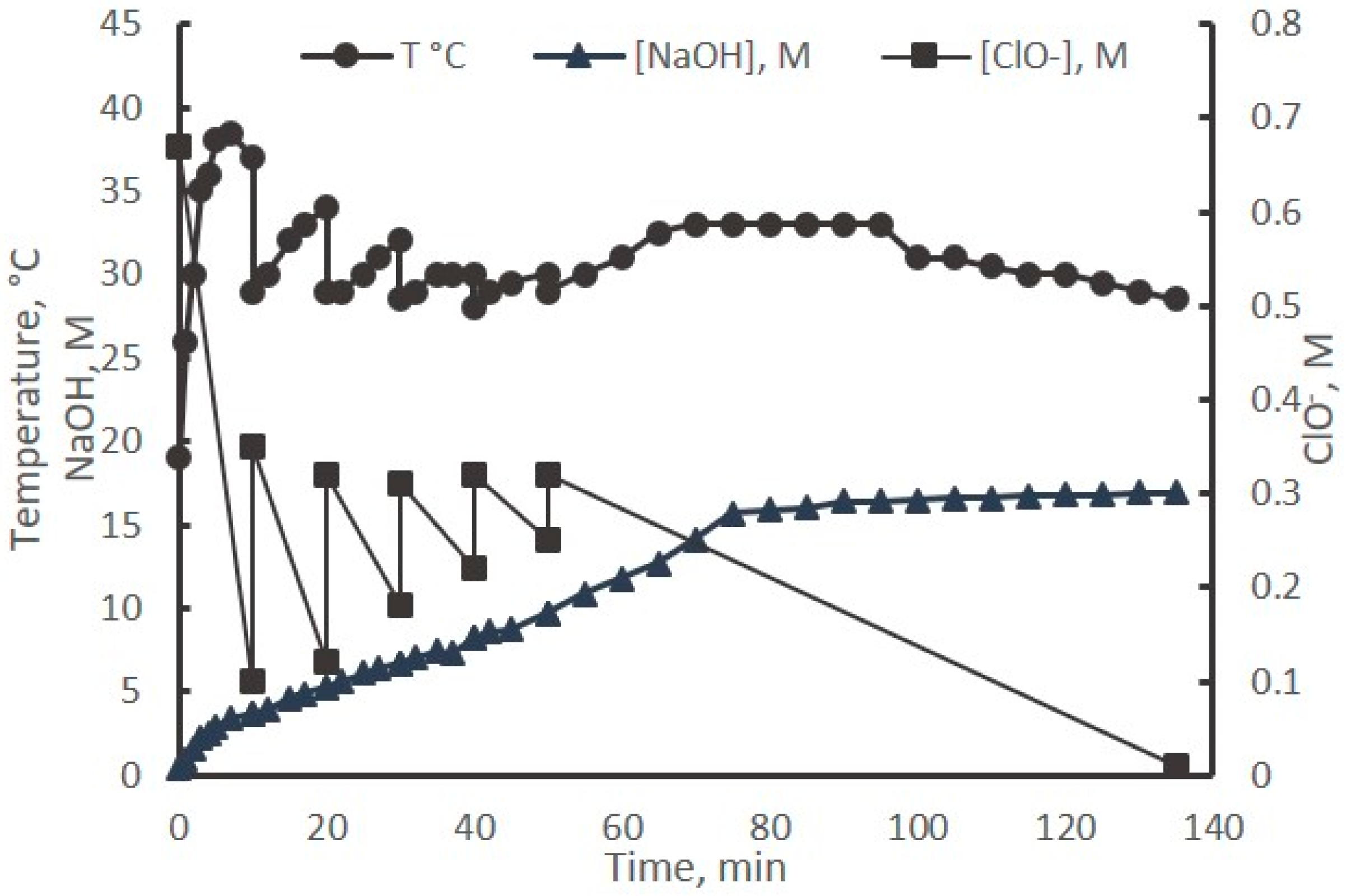 Minerals 13 01372 g007
