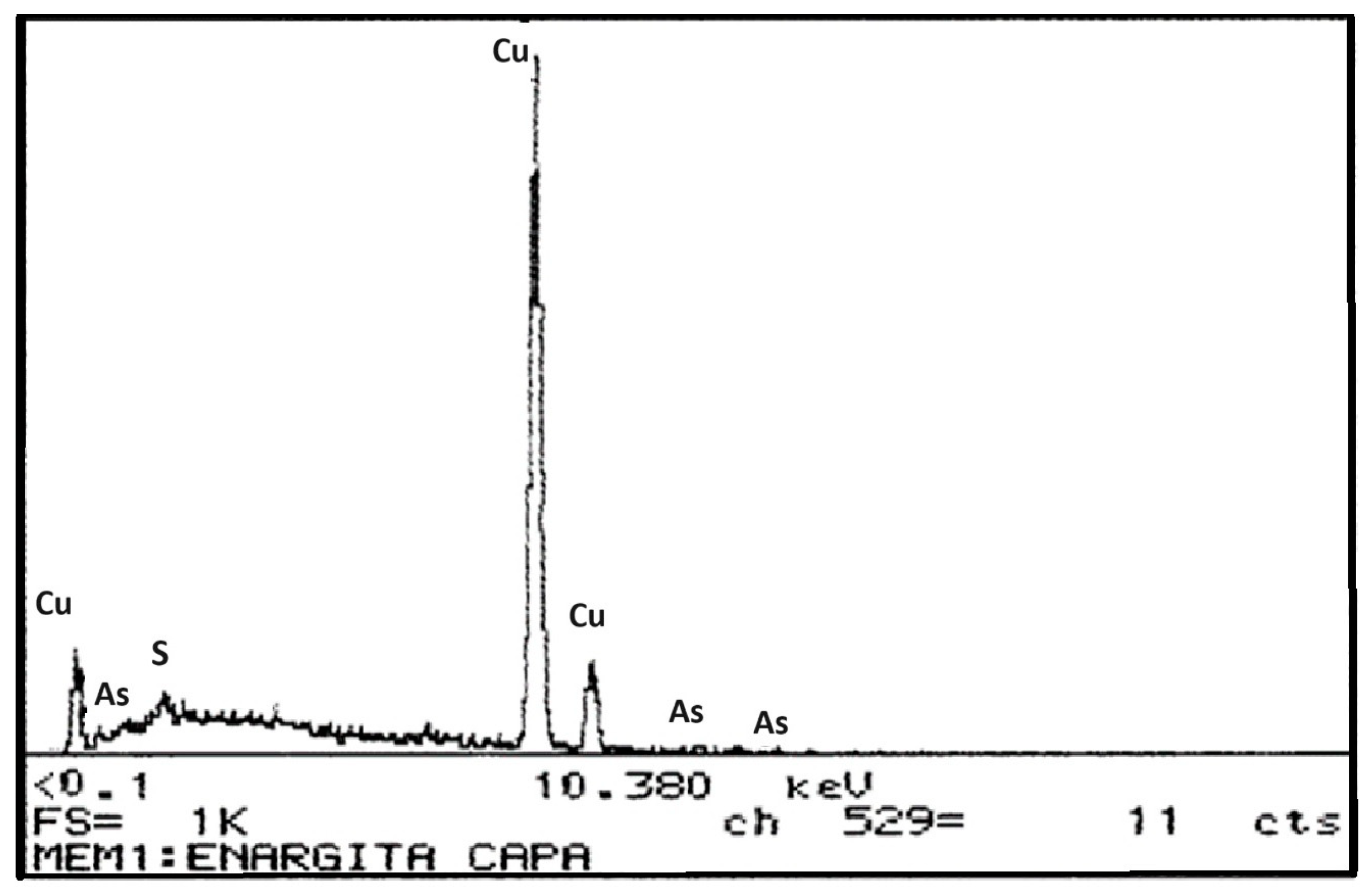 Minerals 13 01372 g010