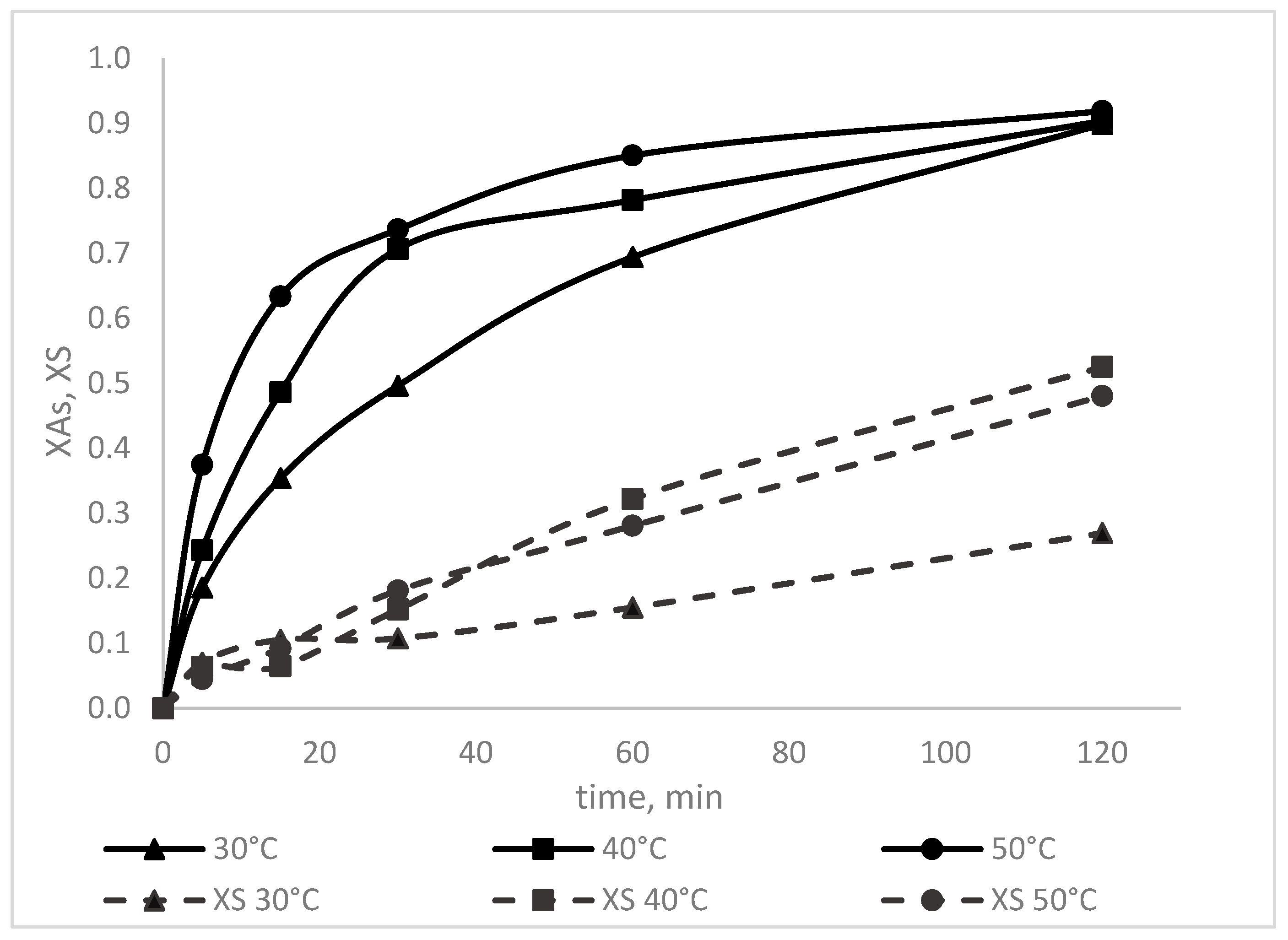 Minerals 13 01372 g011