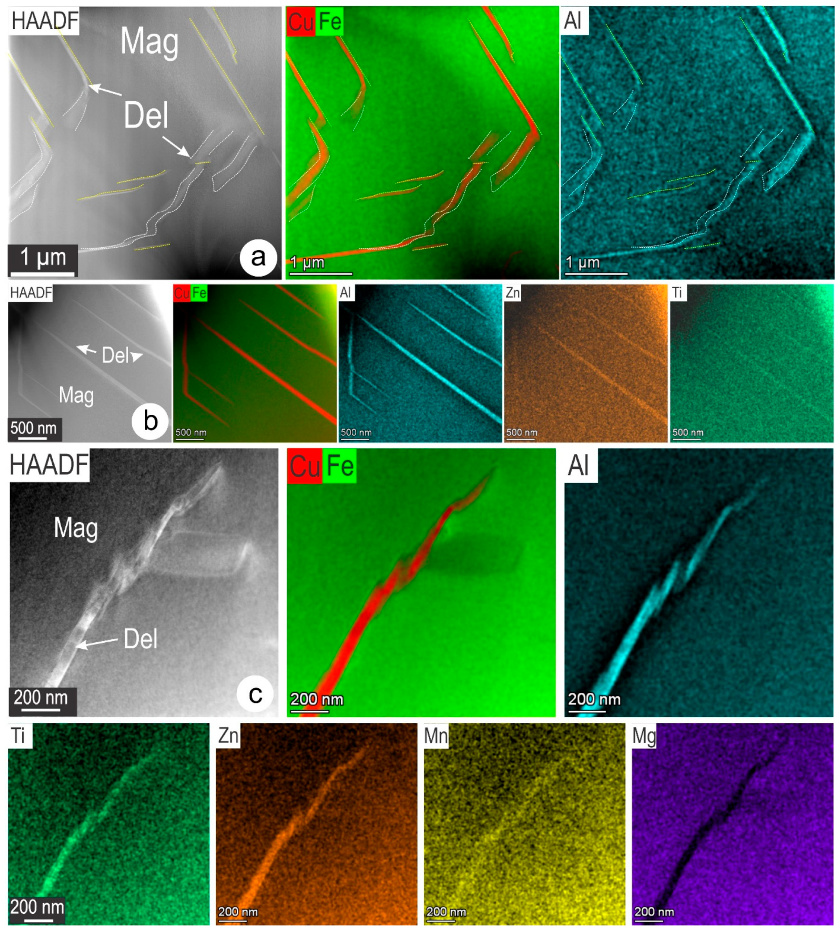 Minerals 13 01374 g012