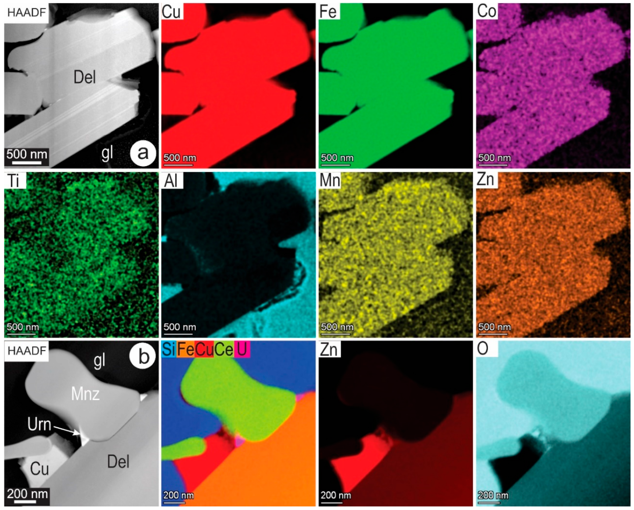 Minerals 13 01374 g013