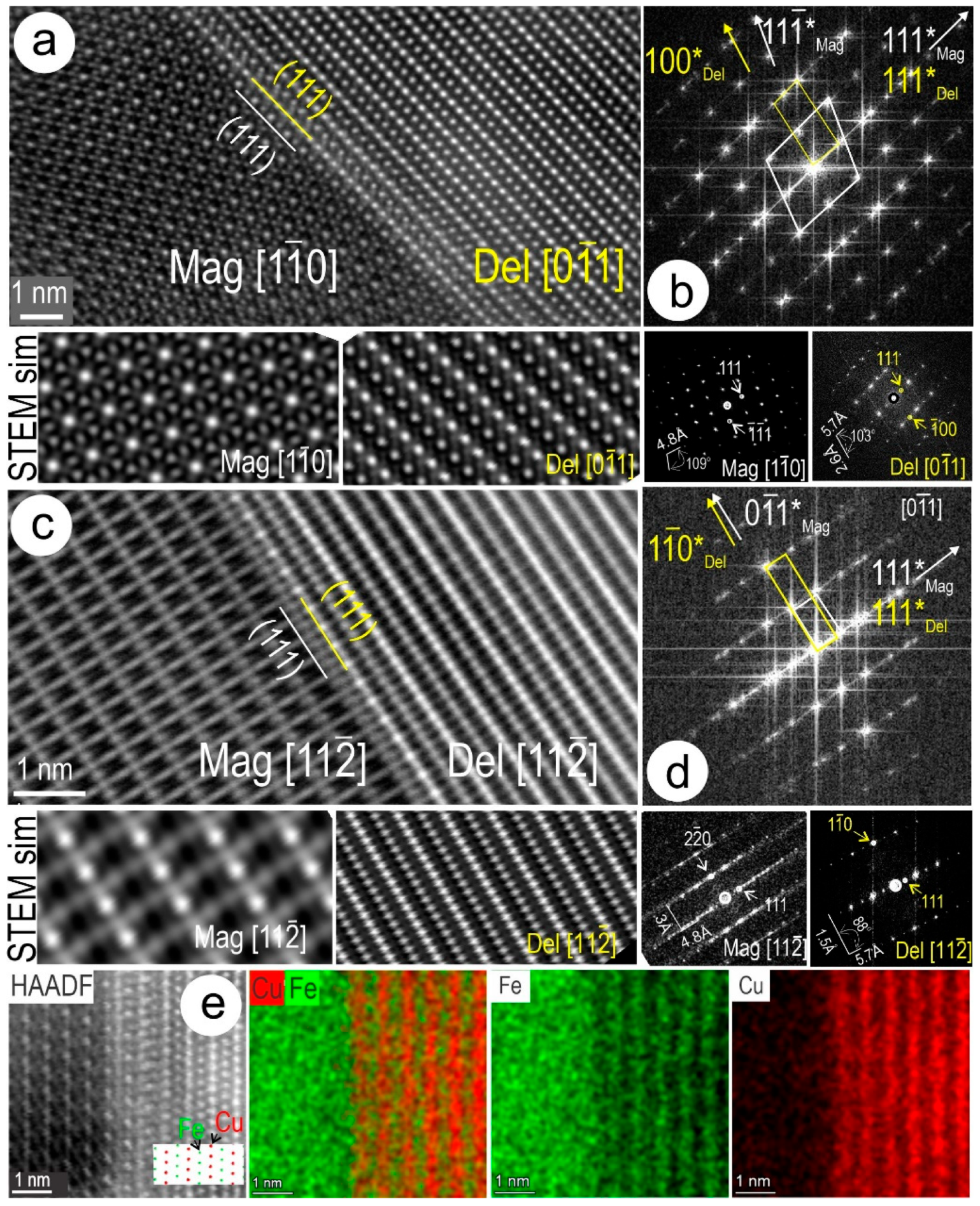 Minerals 13 01374 g014