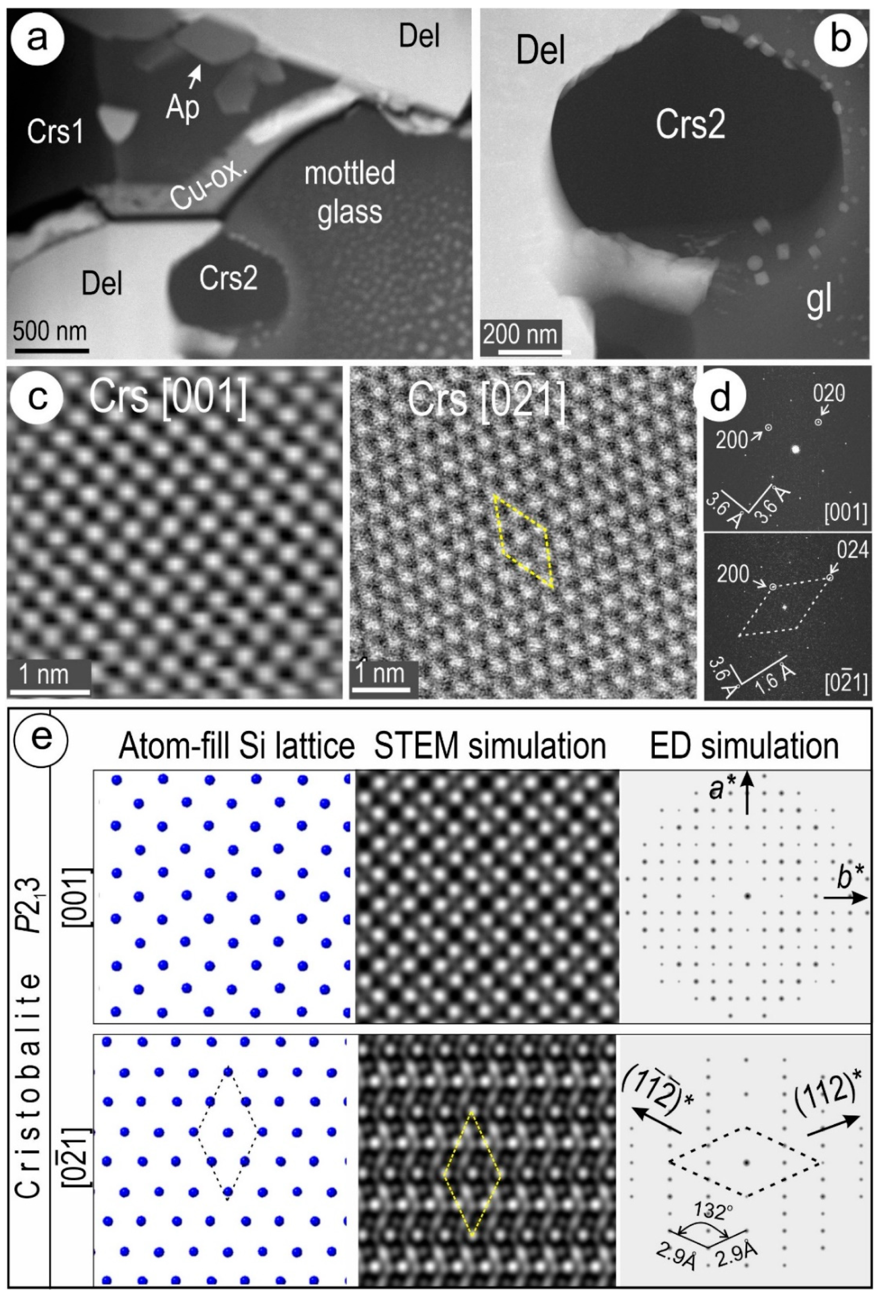 Minerals 13 01374 g017