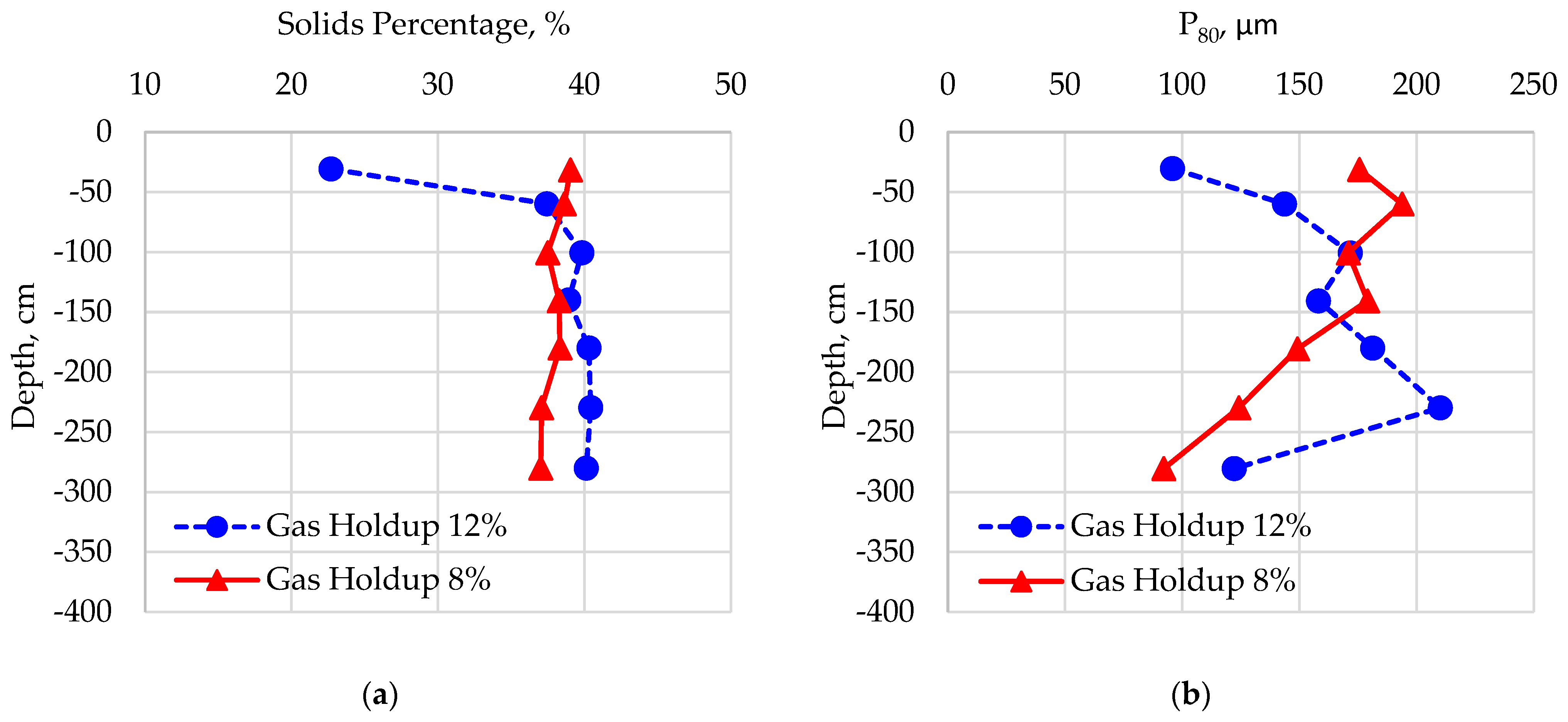 Minerals 13 01375 g004