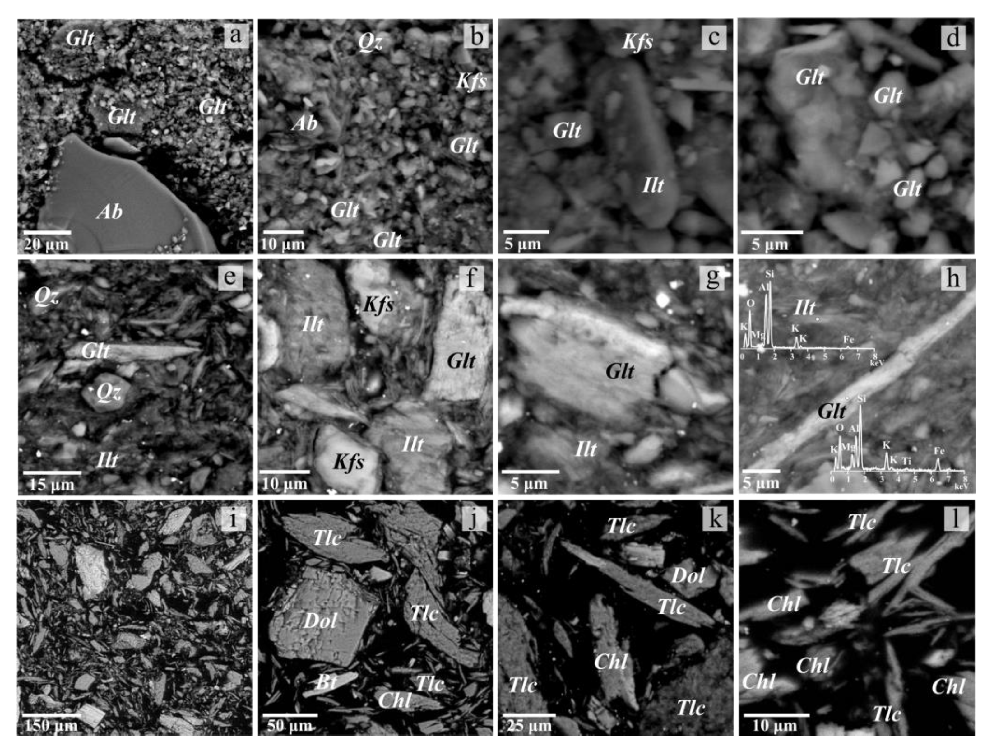 Minerals 13 01376 g004 Minerals 13 01376 g004
