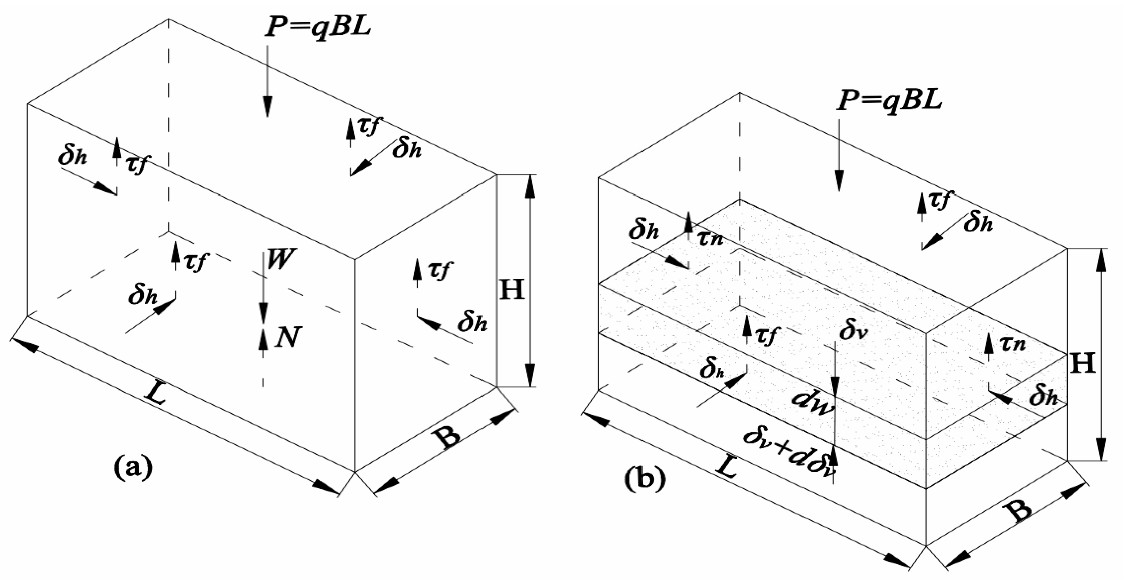 Minerals 13 01377 g002