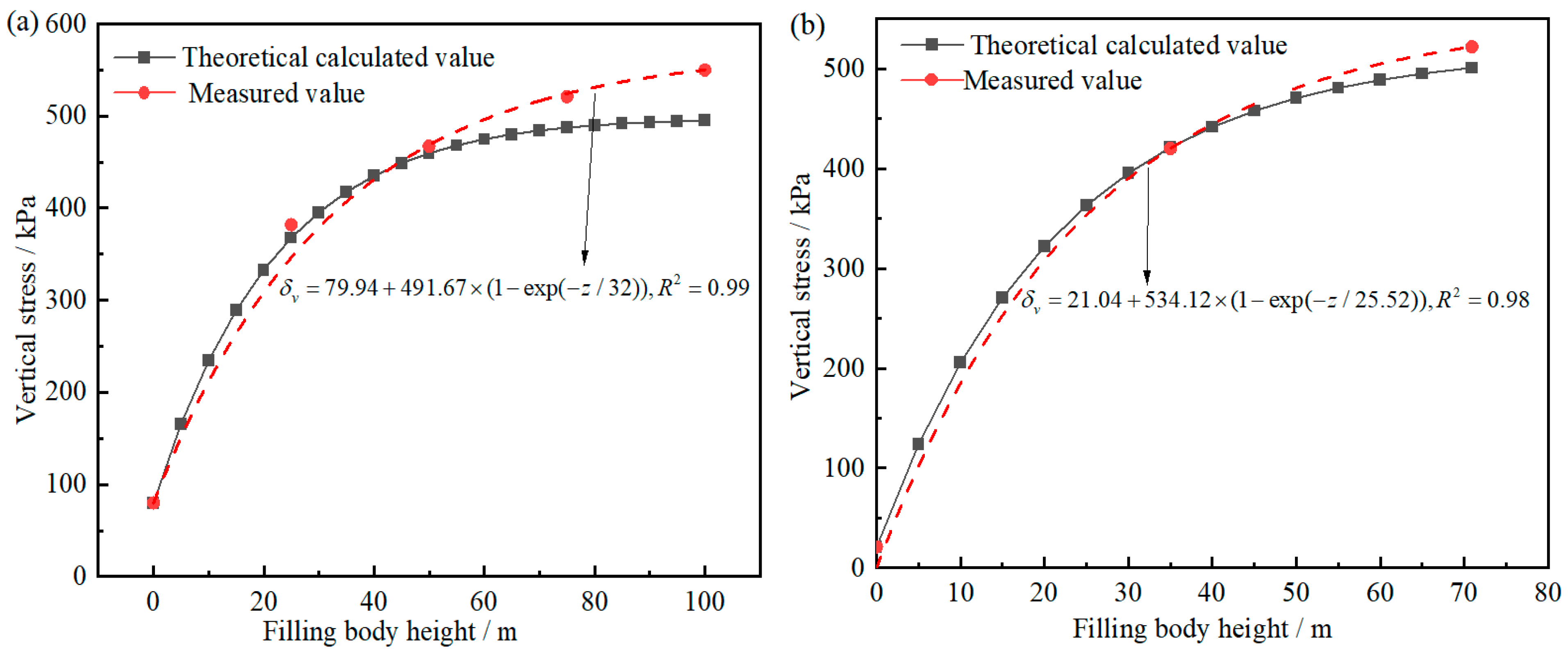 Minerals 13 01377 g004