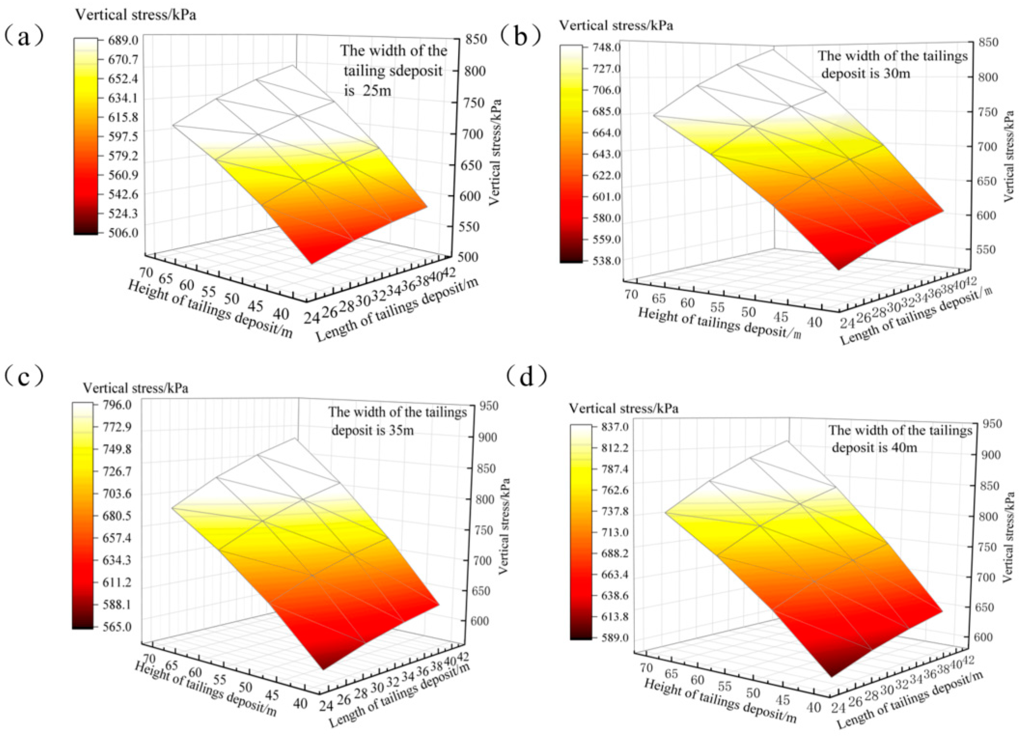 Minerals 13 01377 g006