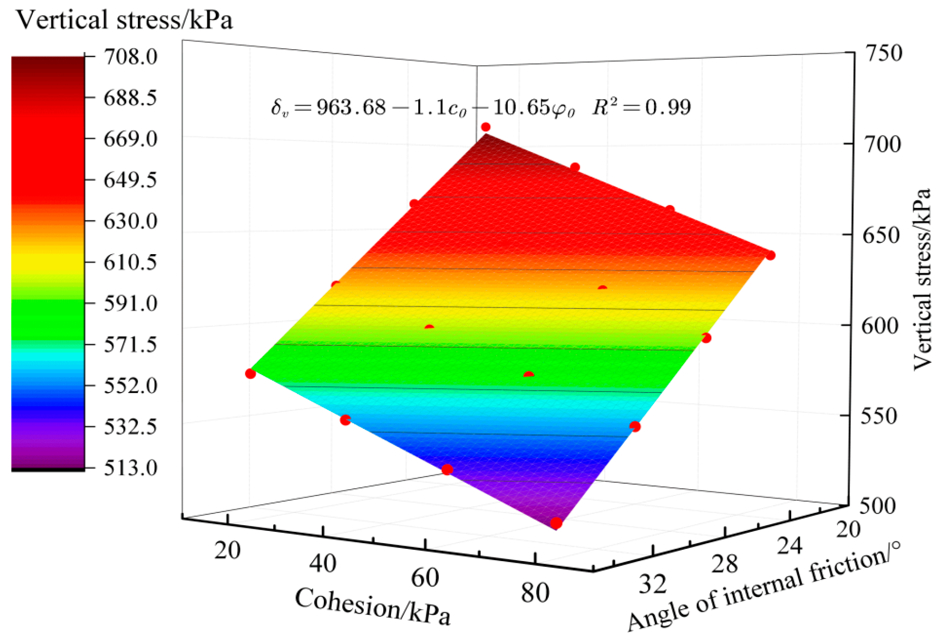 Minerals 13 01377 g007