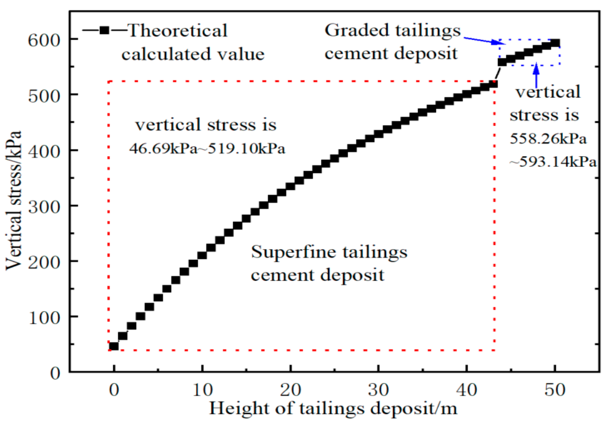 Minerals 13 01377 g009