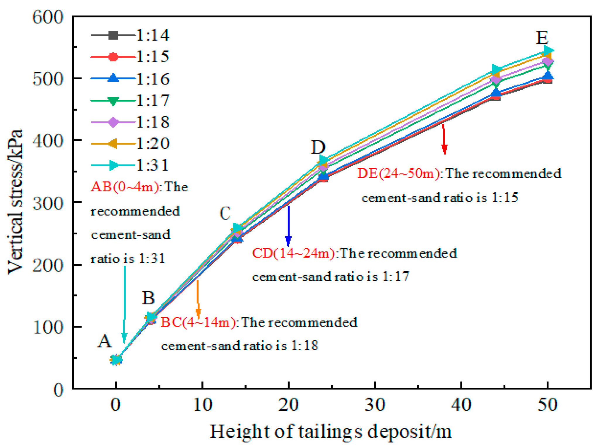 Minerals 13 01377 g010
