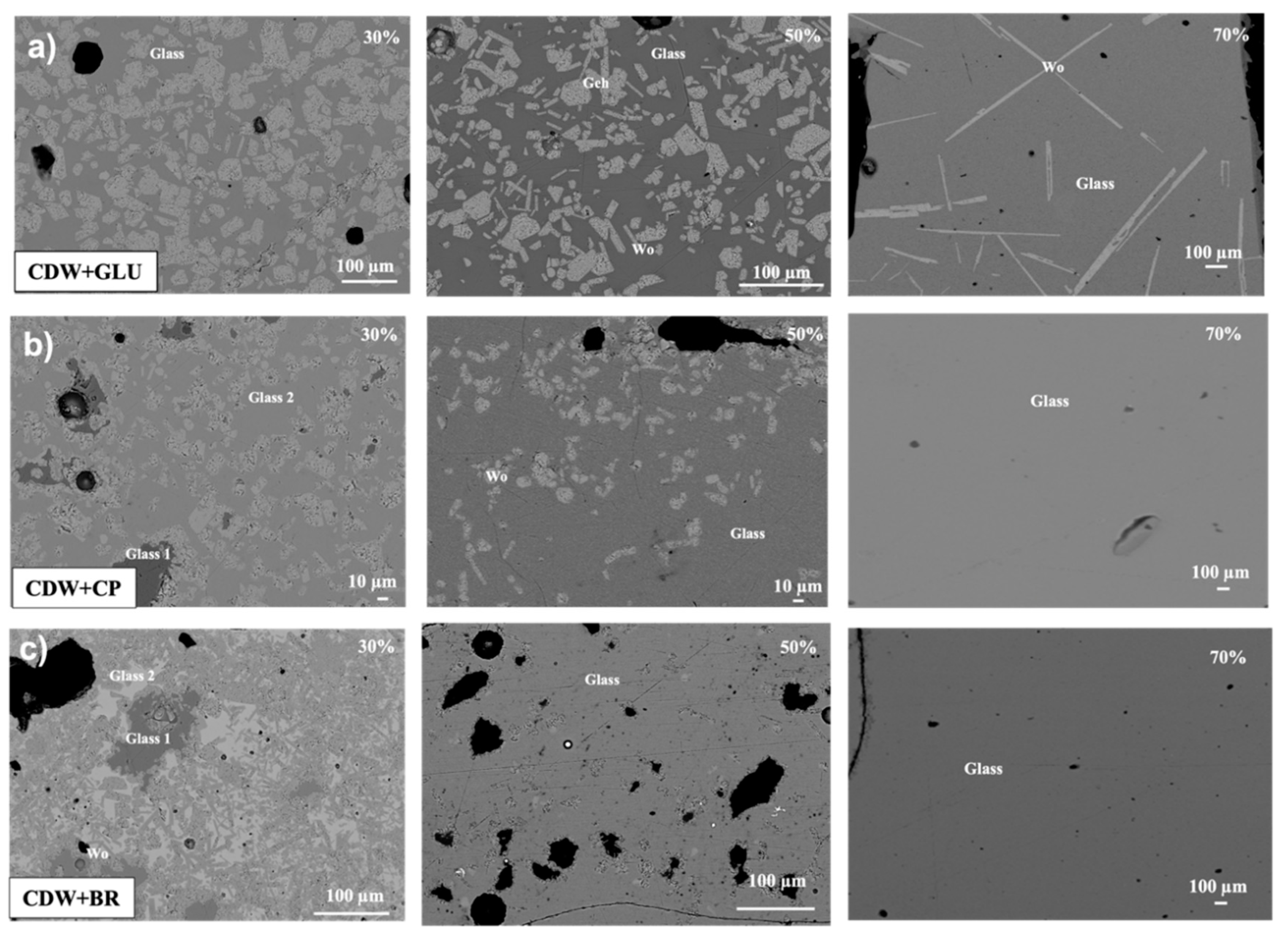 Minerals 13 01378 g004
