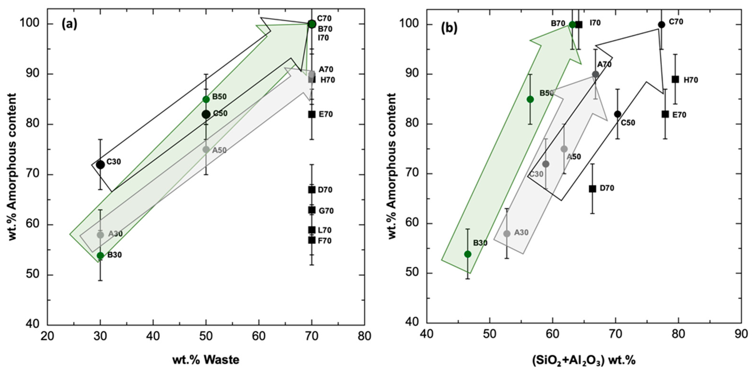 Minerals 13 01378 g005