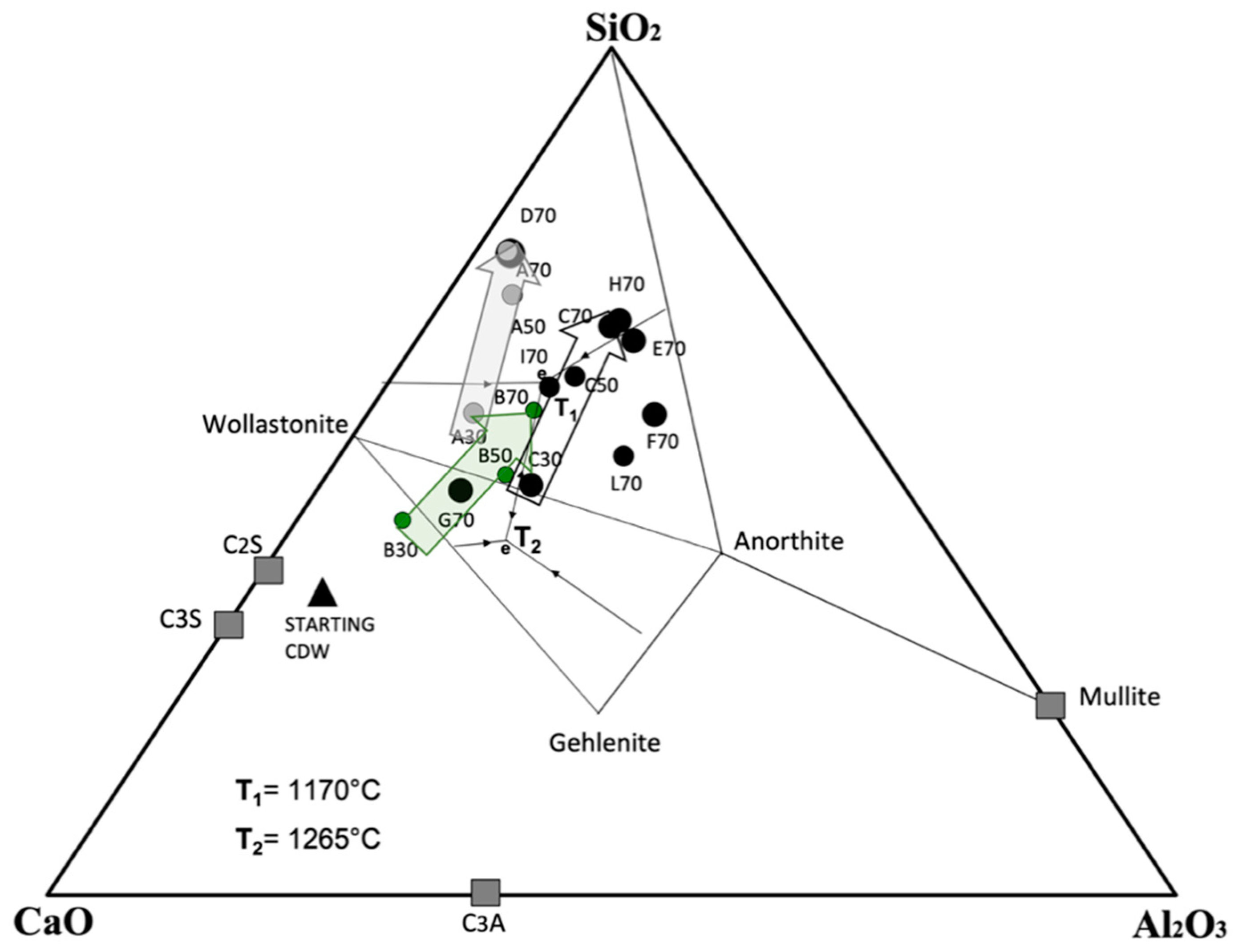 Minerals 13 01378 g006