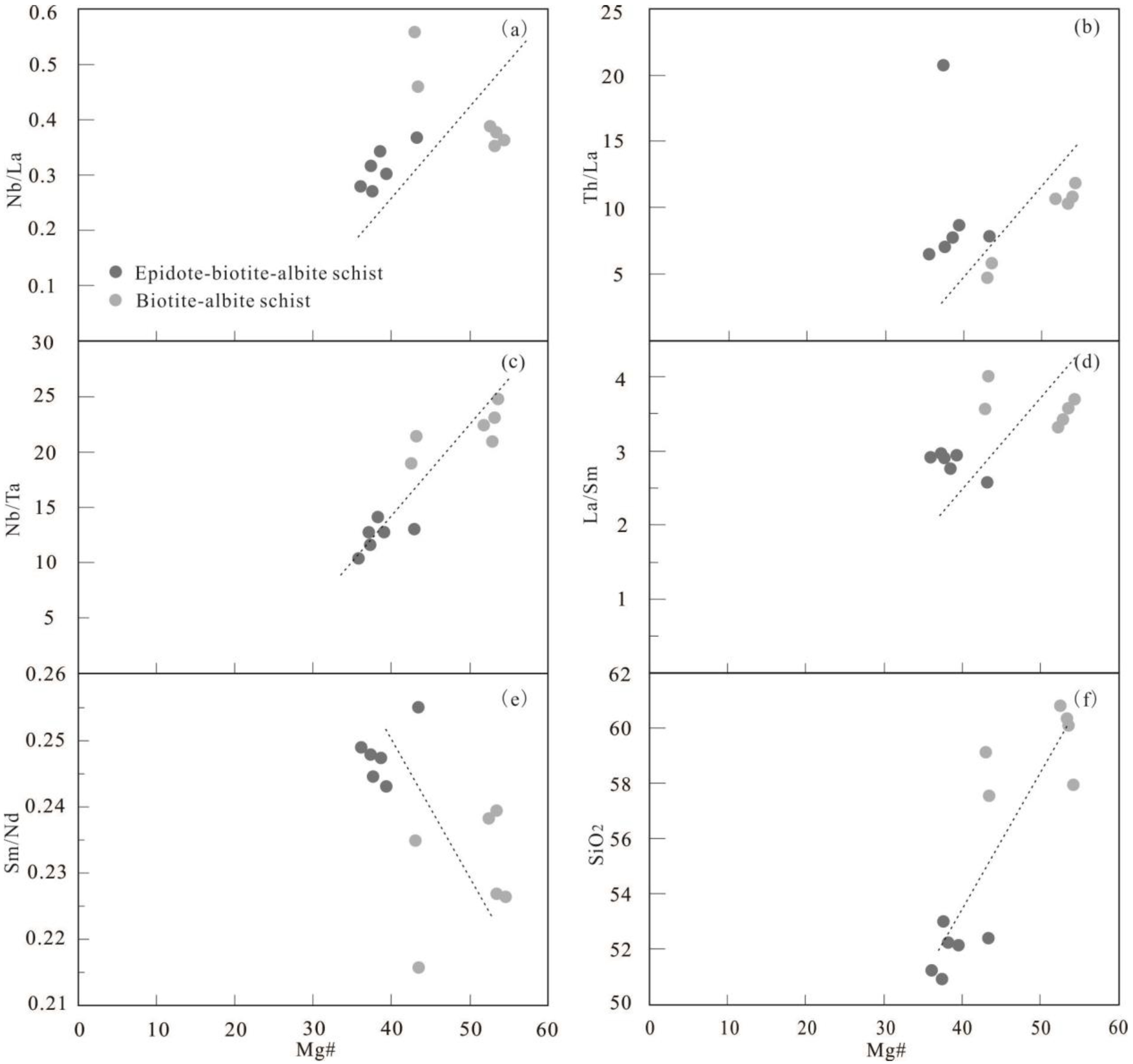 Minerals 13 01379 g010