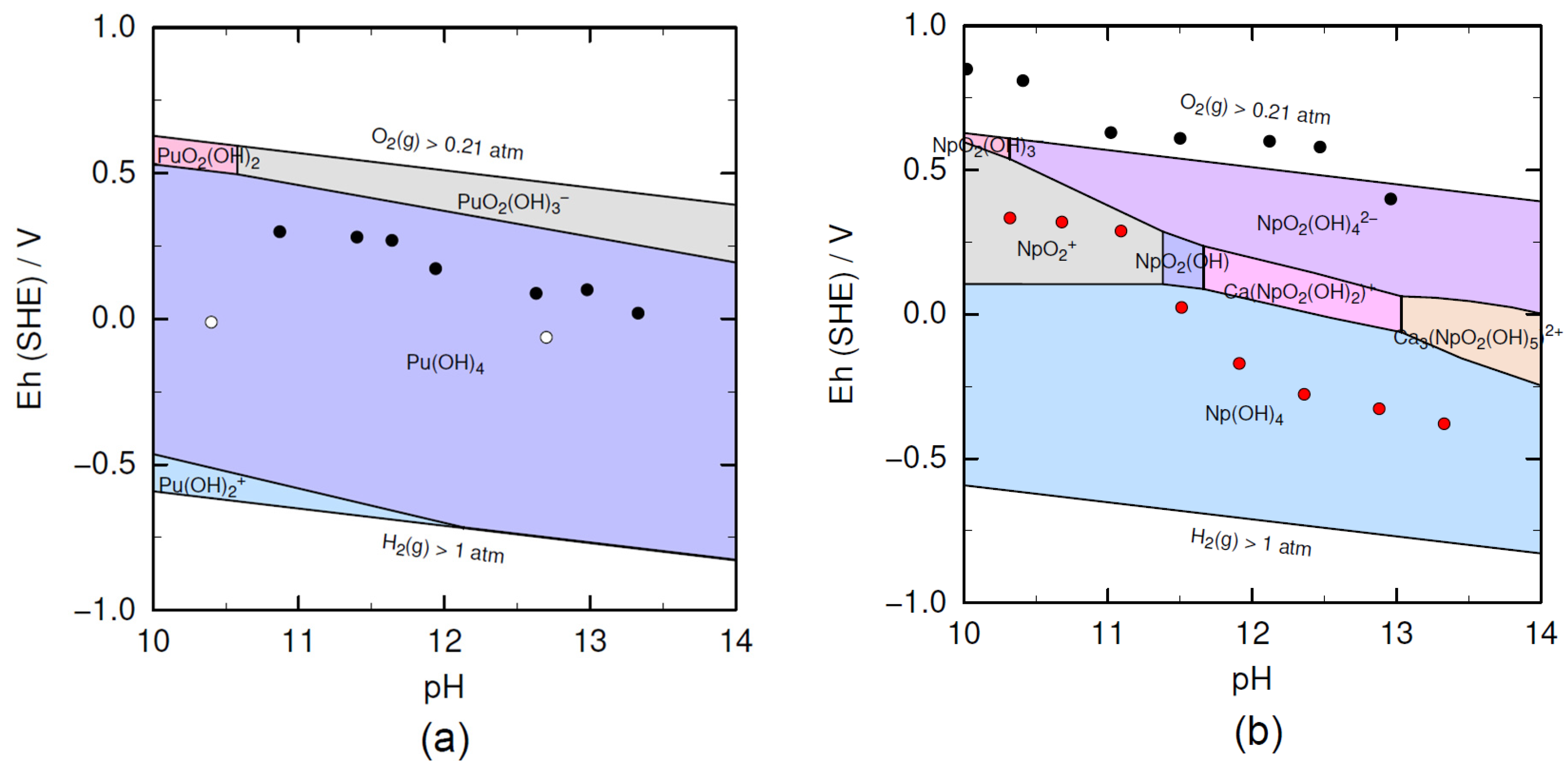 Minerals 13 01380 g003