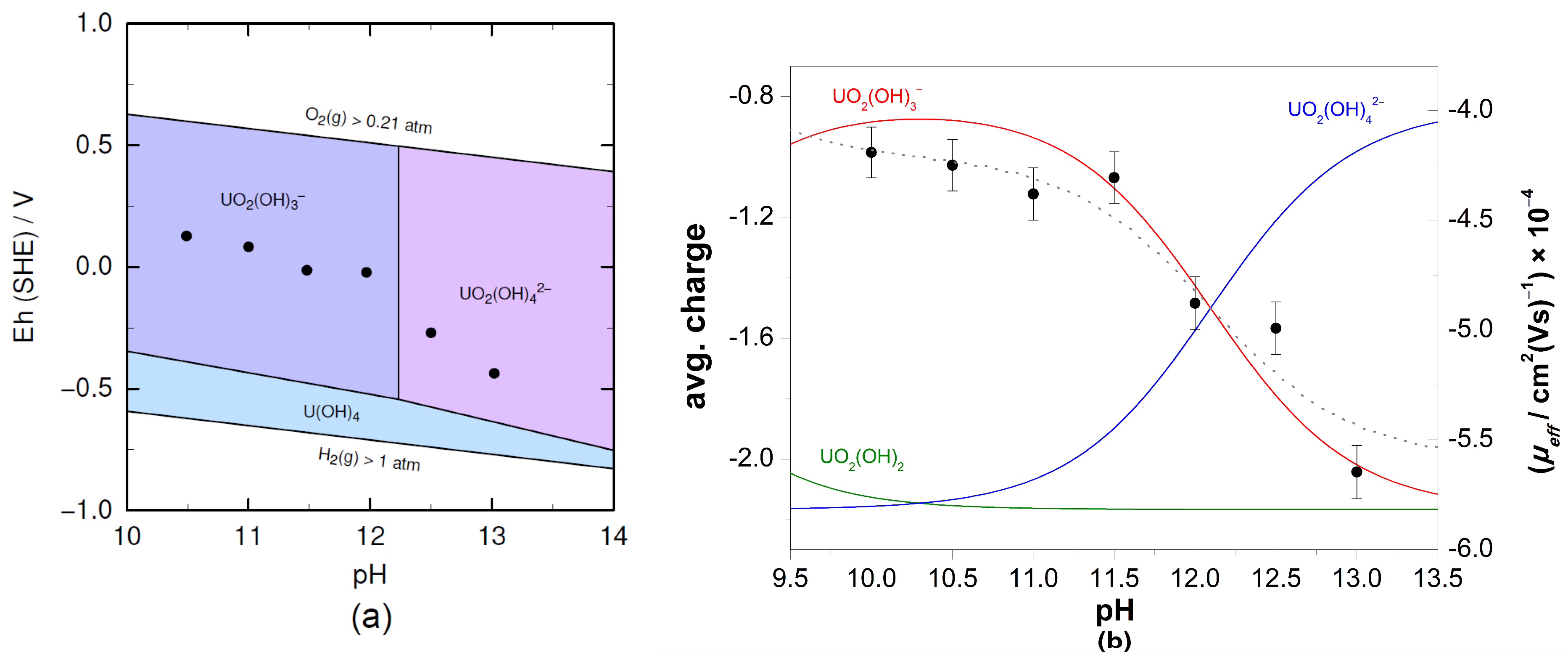 Minerals 13 01380 g004