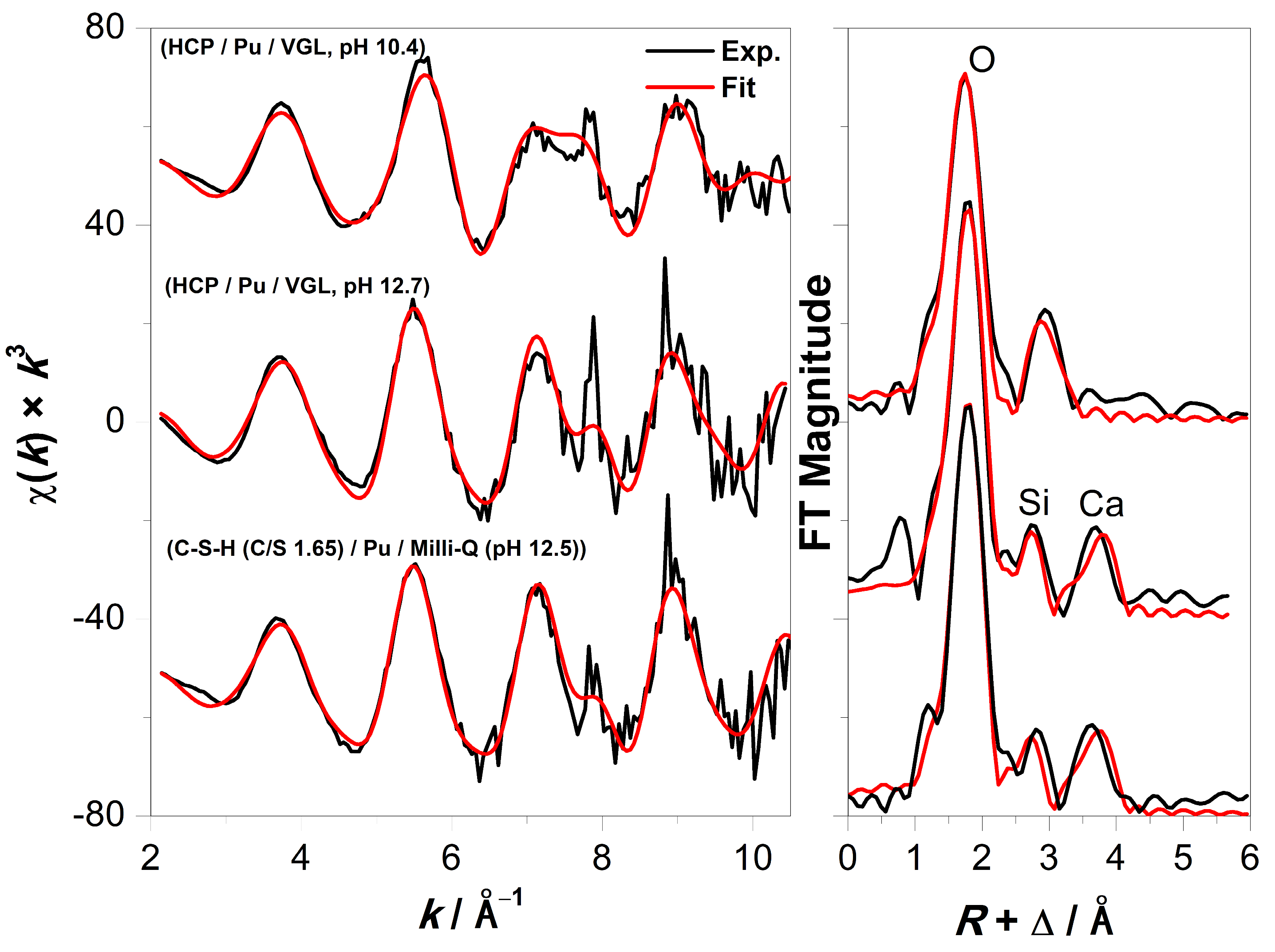 Minerals 13 01380 g005