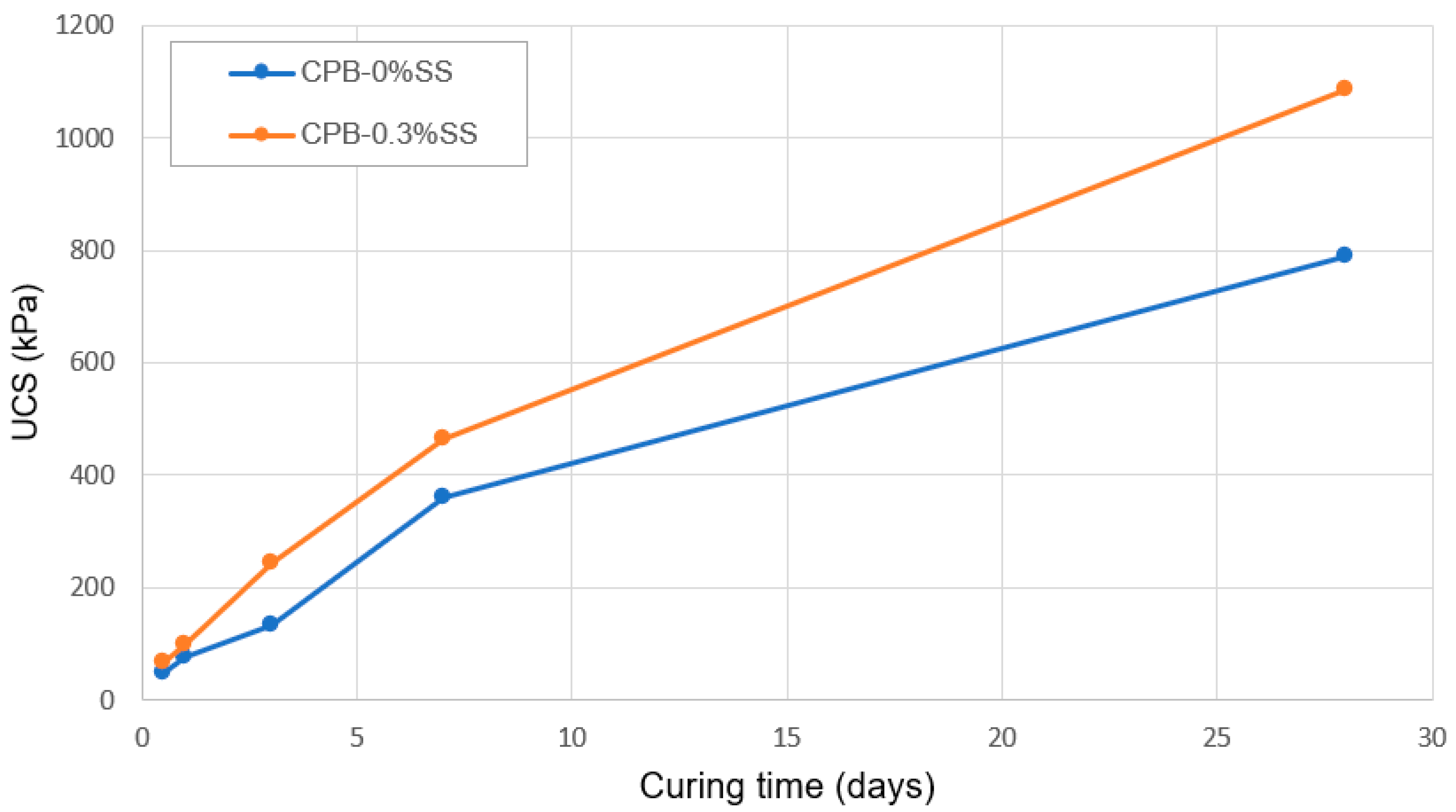 Minerals 13 01382 g002