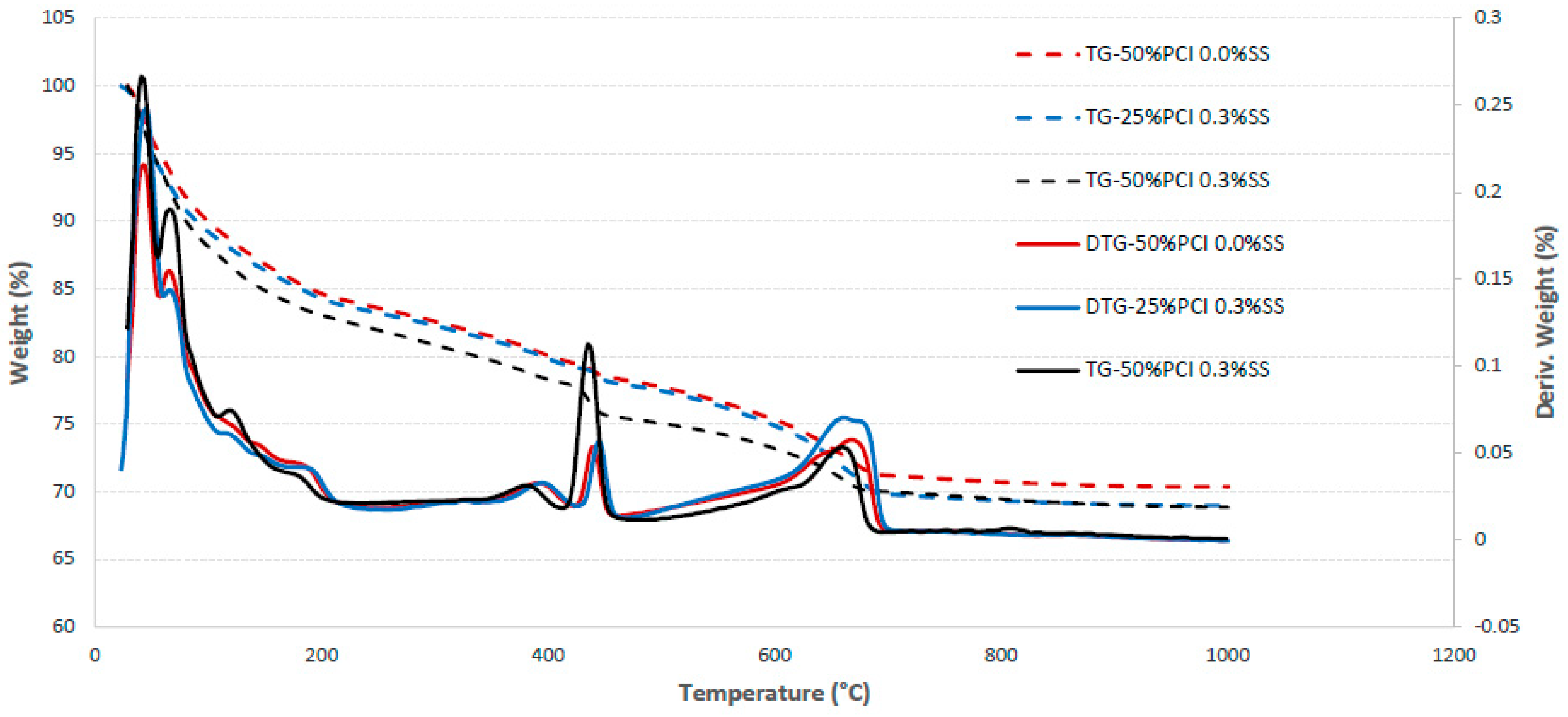Minerals 13 01382 g003