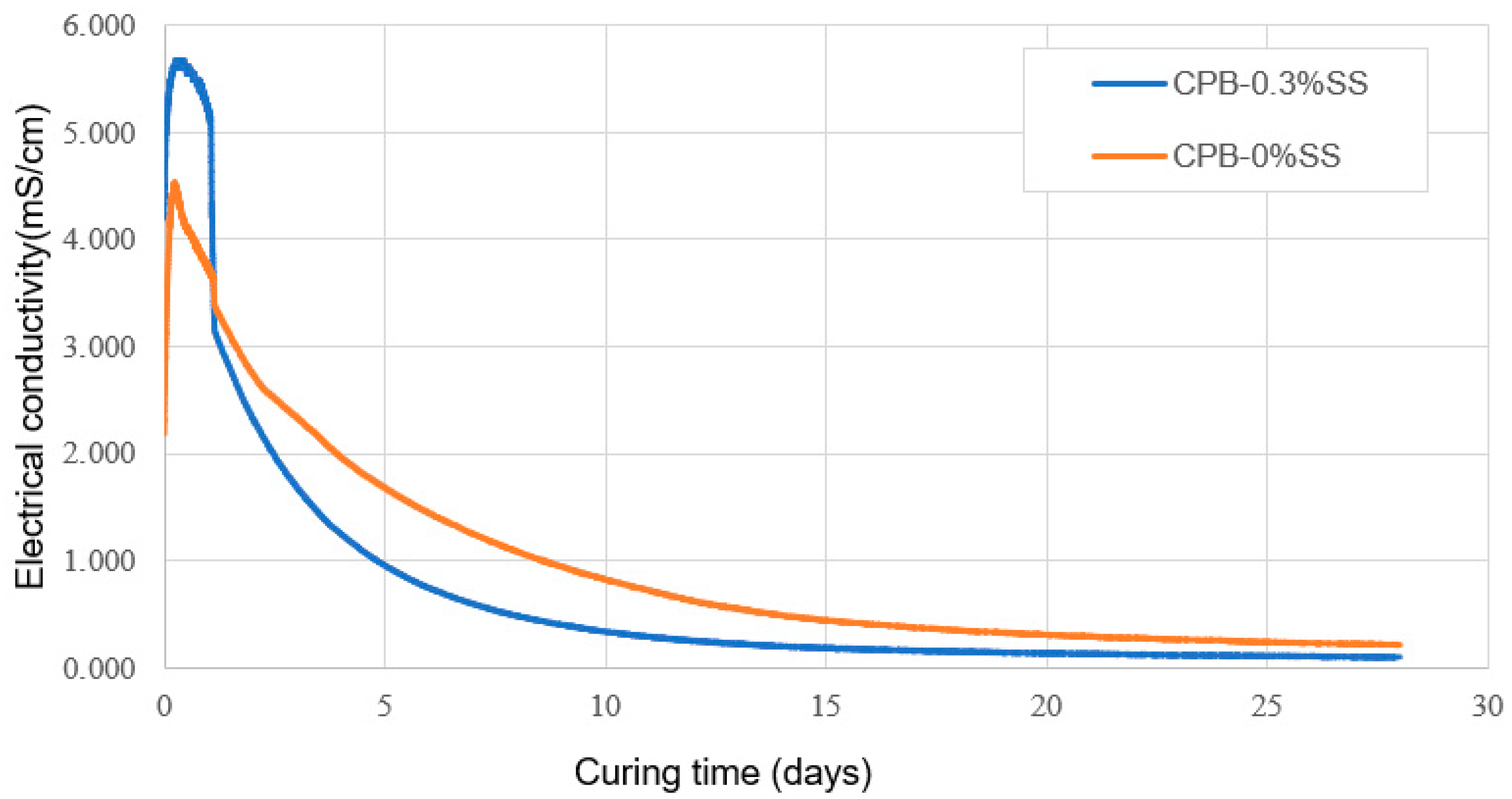Minerals 13 01382 g004