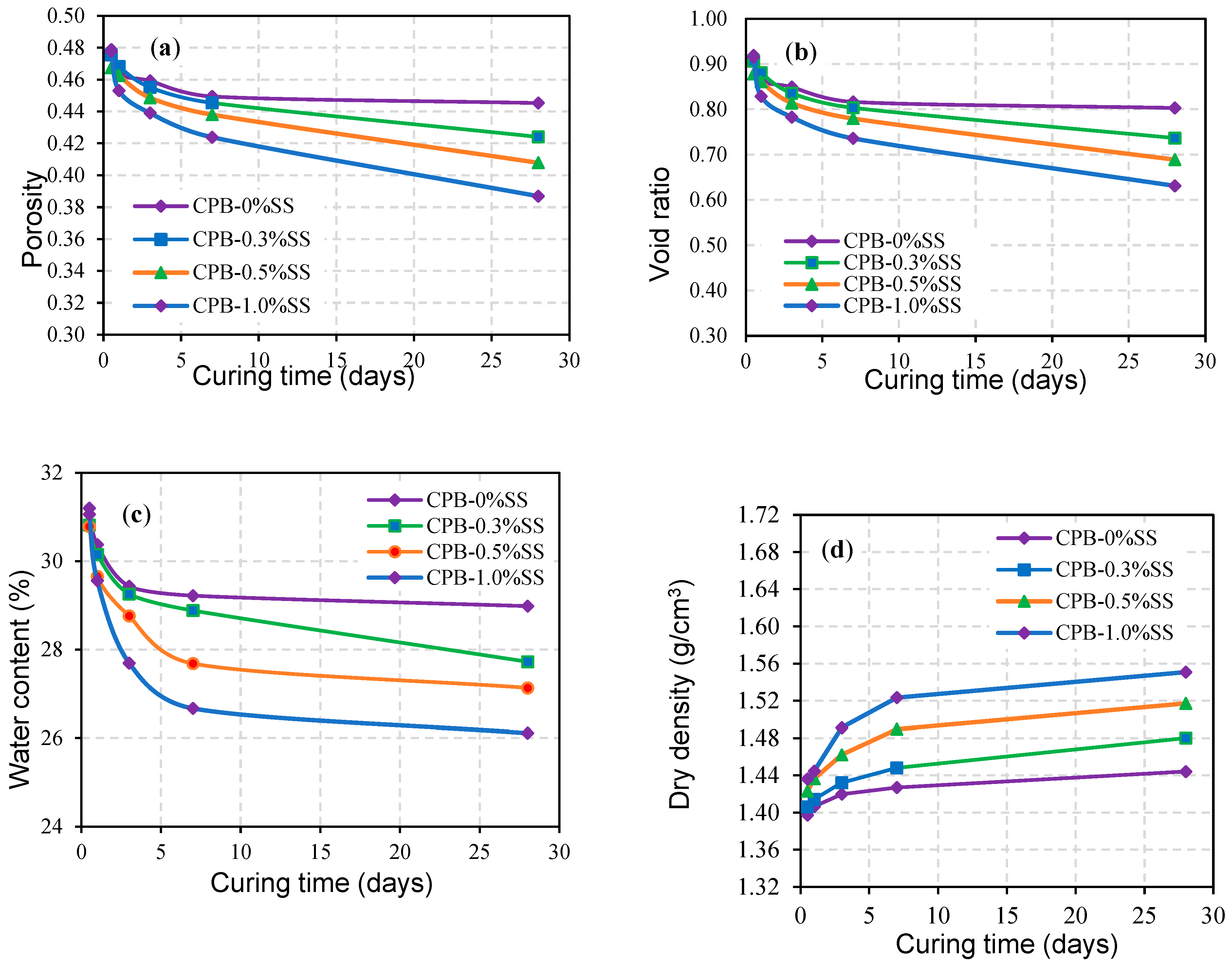 Minerals 13 01382 g005
