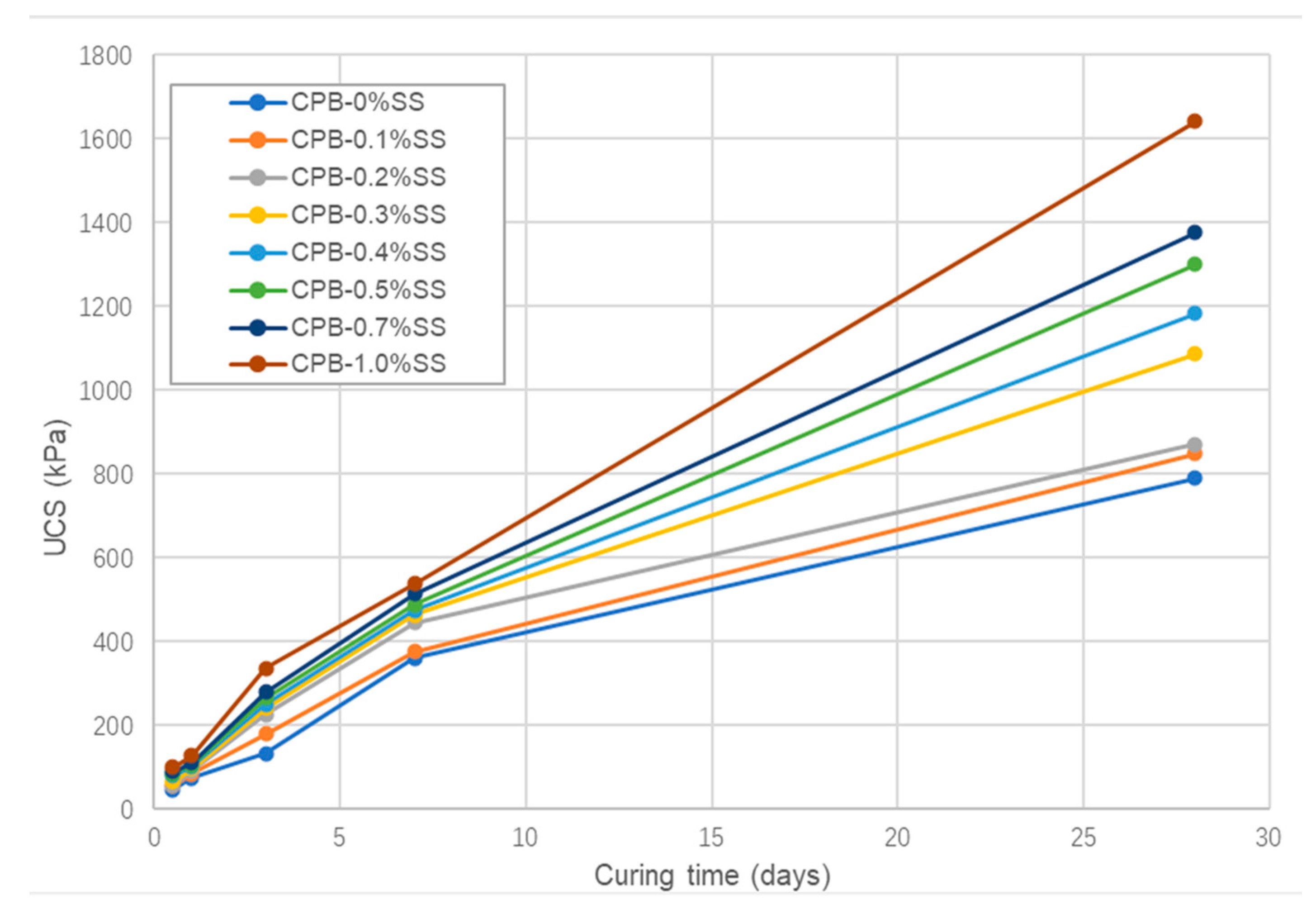 Minerals 13 01382 g006