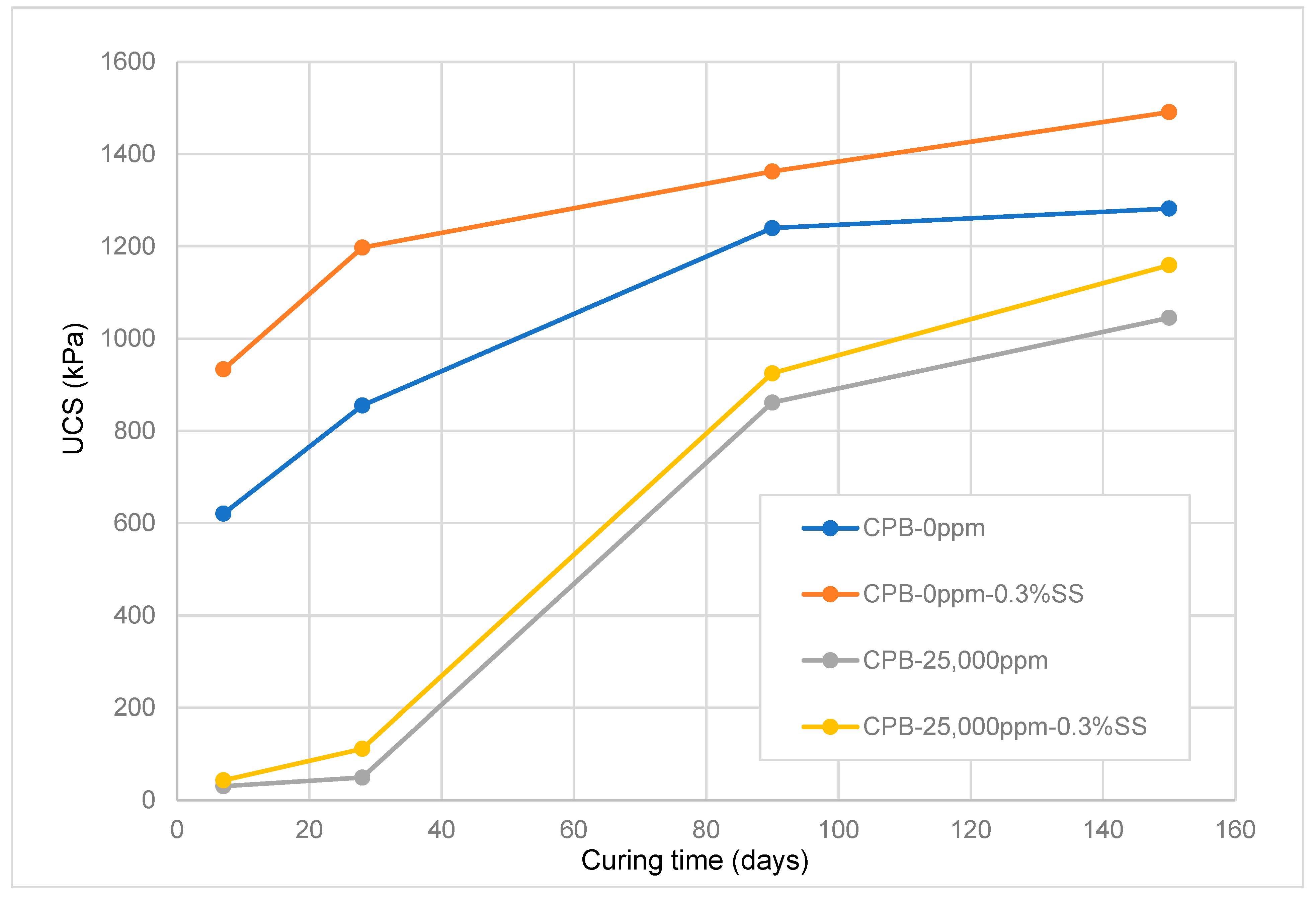 Minerals 13 01382 g007