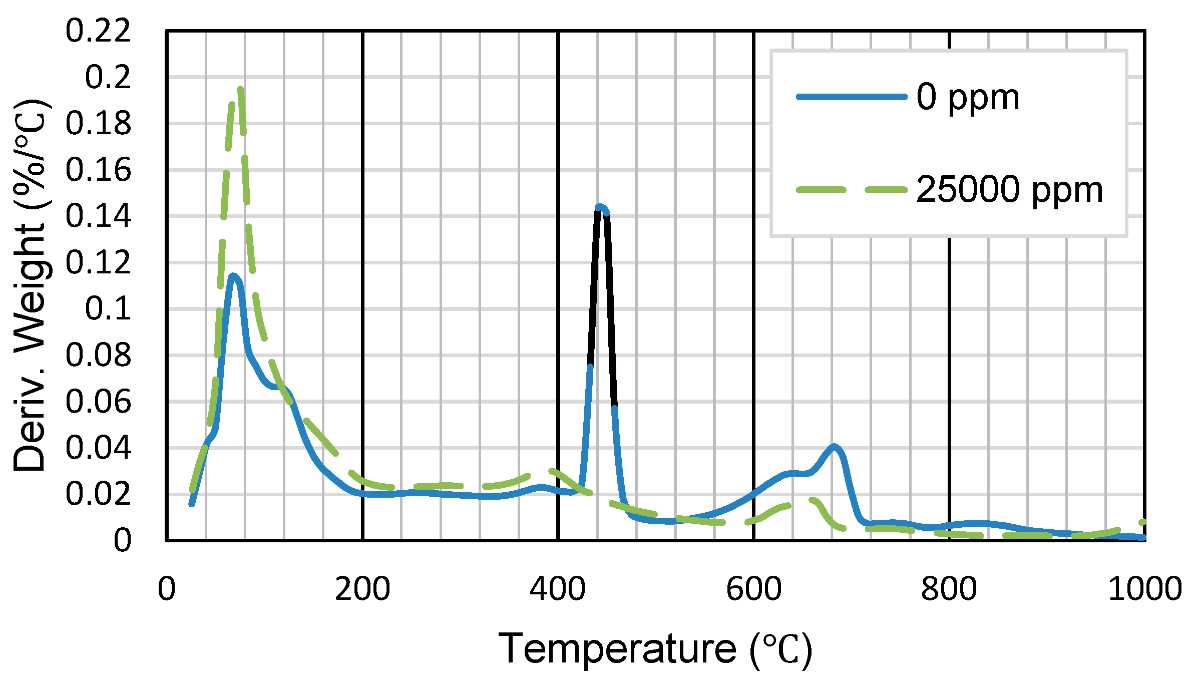Minerals 13 01382 g008