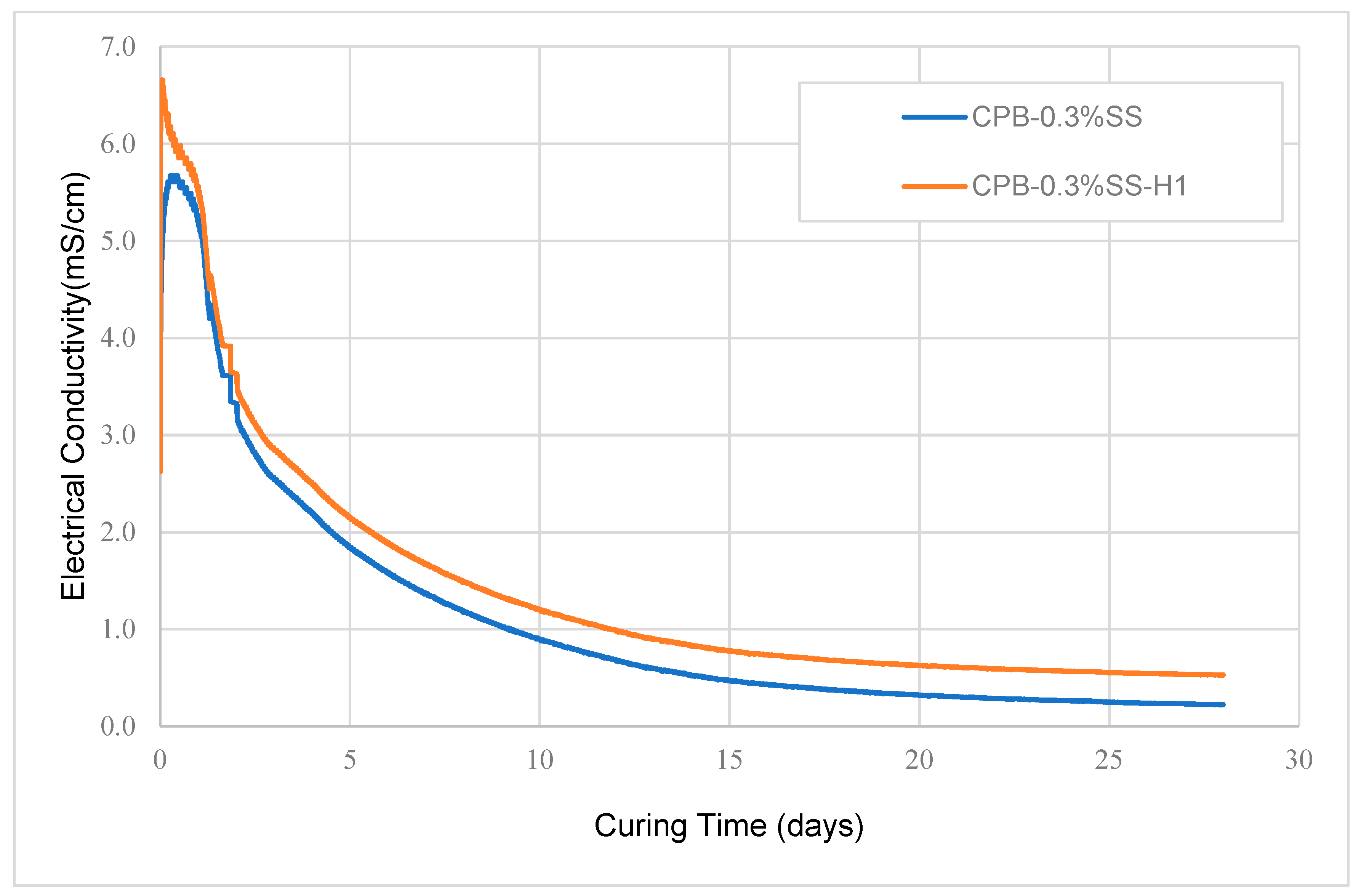 Minerals 13 01382 g014