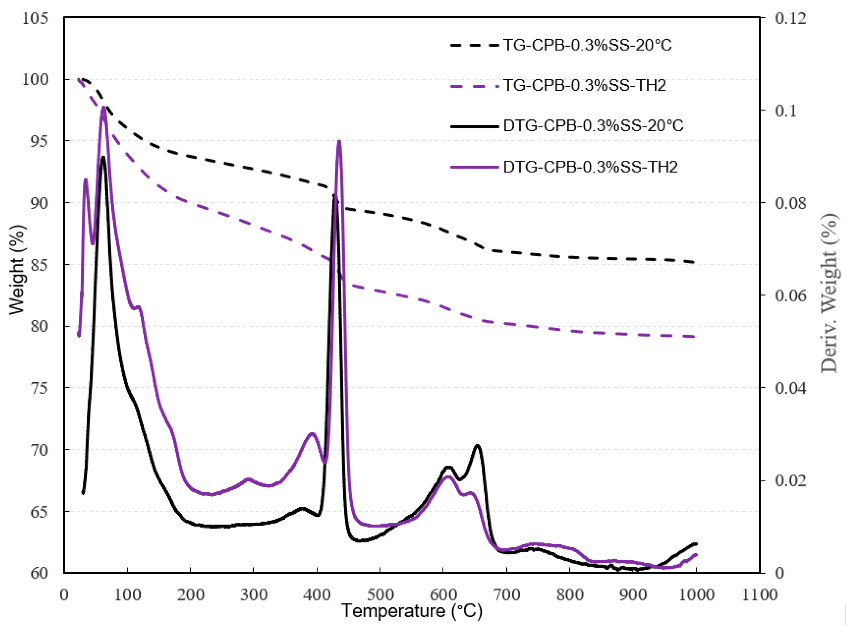Minerals 13 01382 g015
