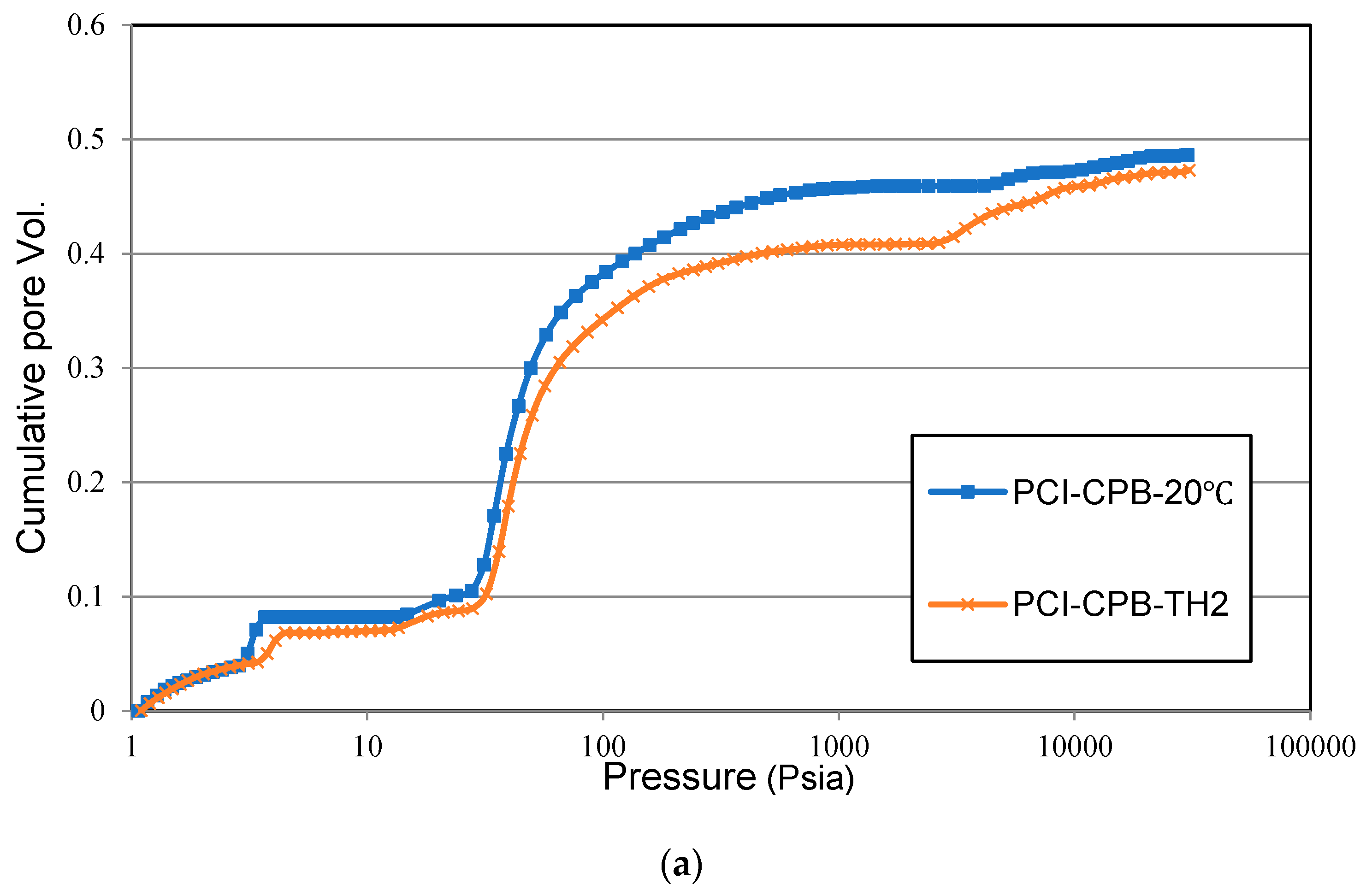 Minerals 13 01382 g016a