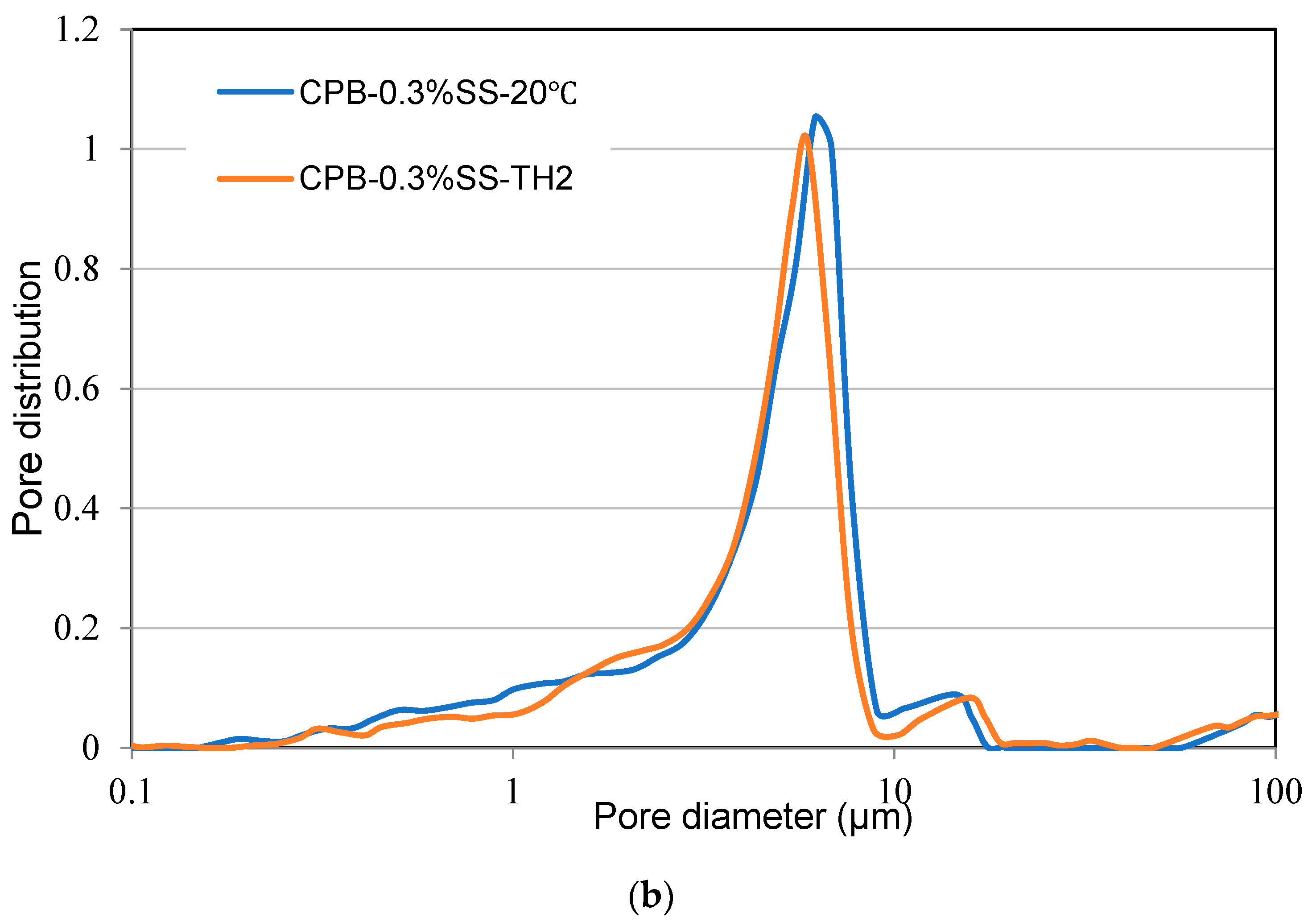 Minerals 13 01382 g016b