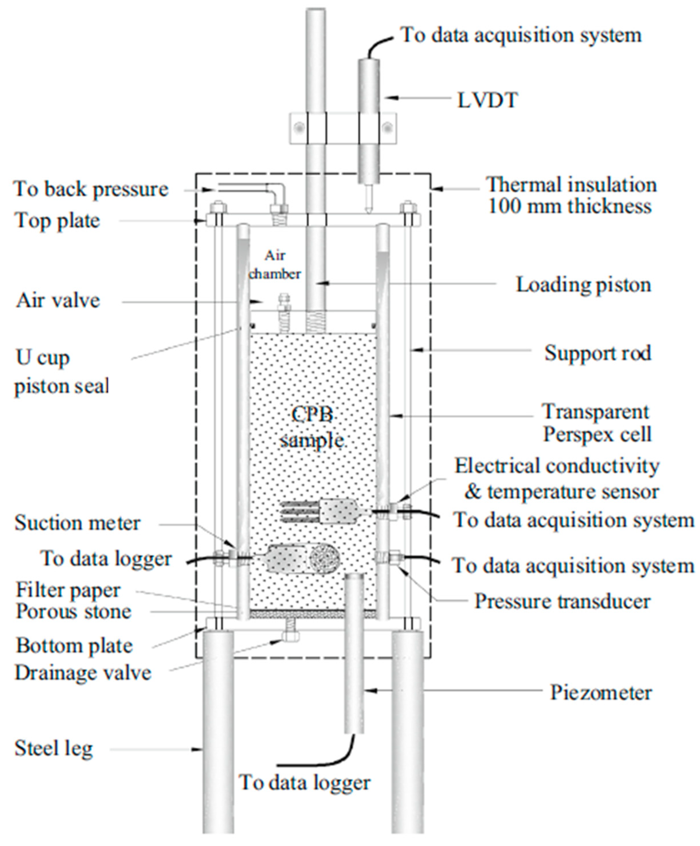 Minerals 13 01382 g017