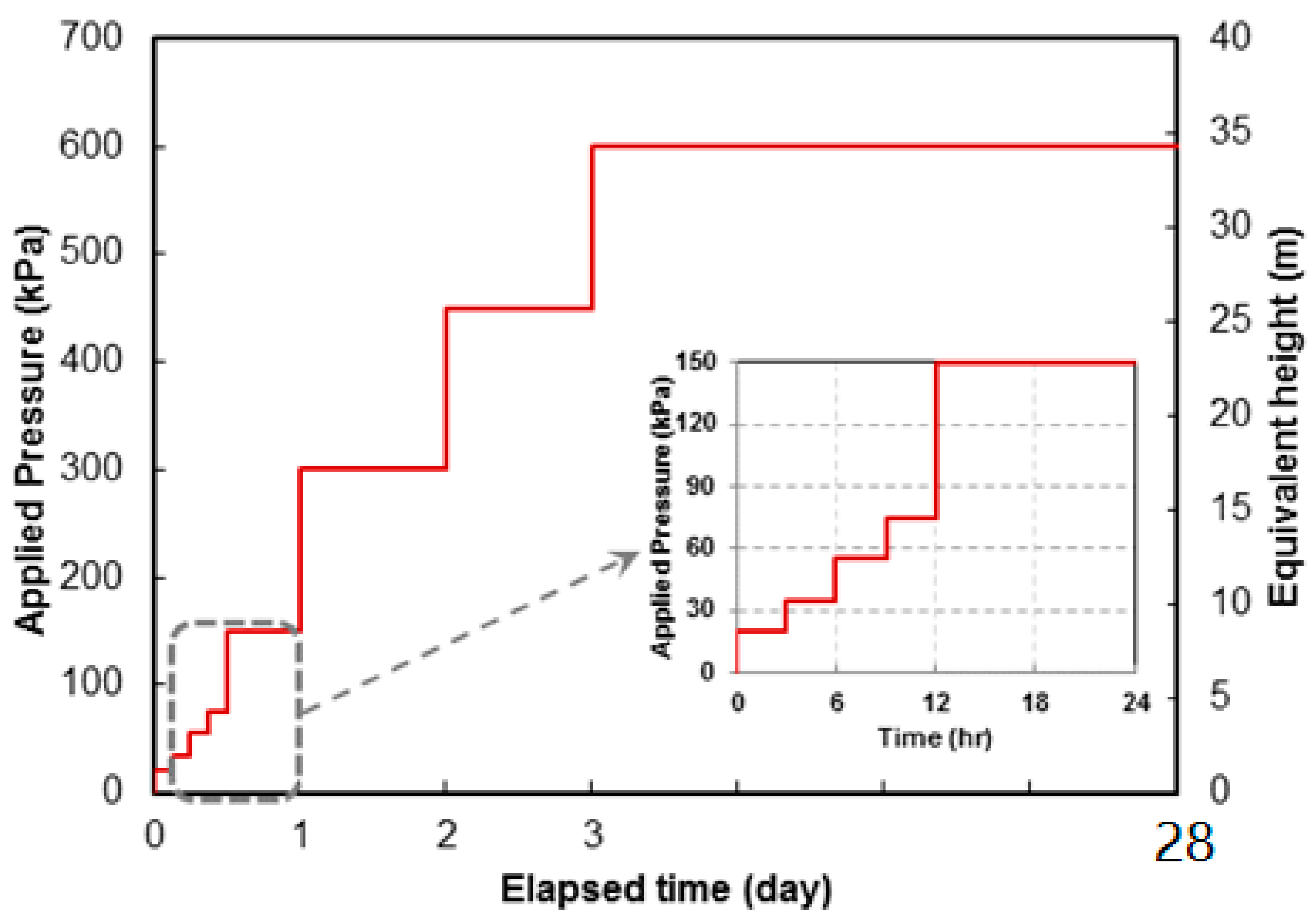 Minerals 13 01382 g018