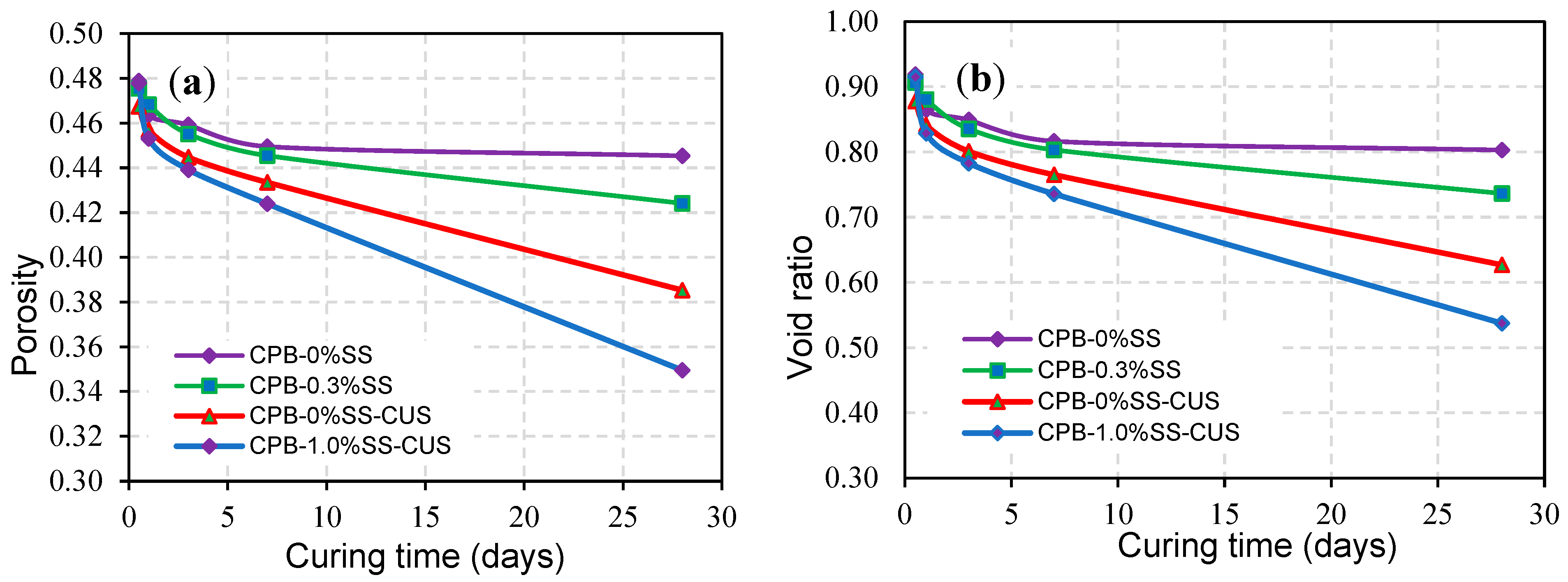 Minerals 13 01382 g020a